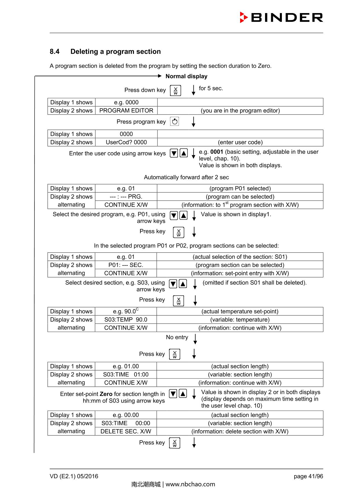 Binder VD53 Vacuum OvenManual page 41