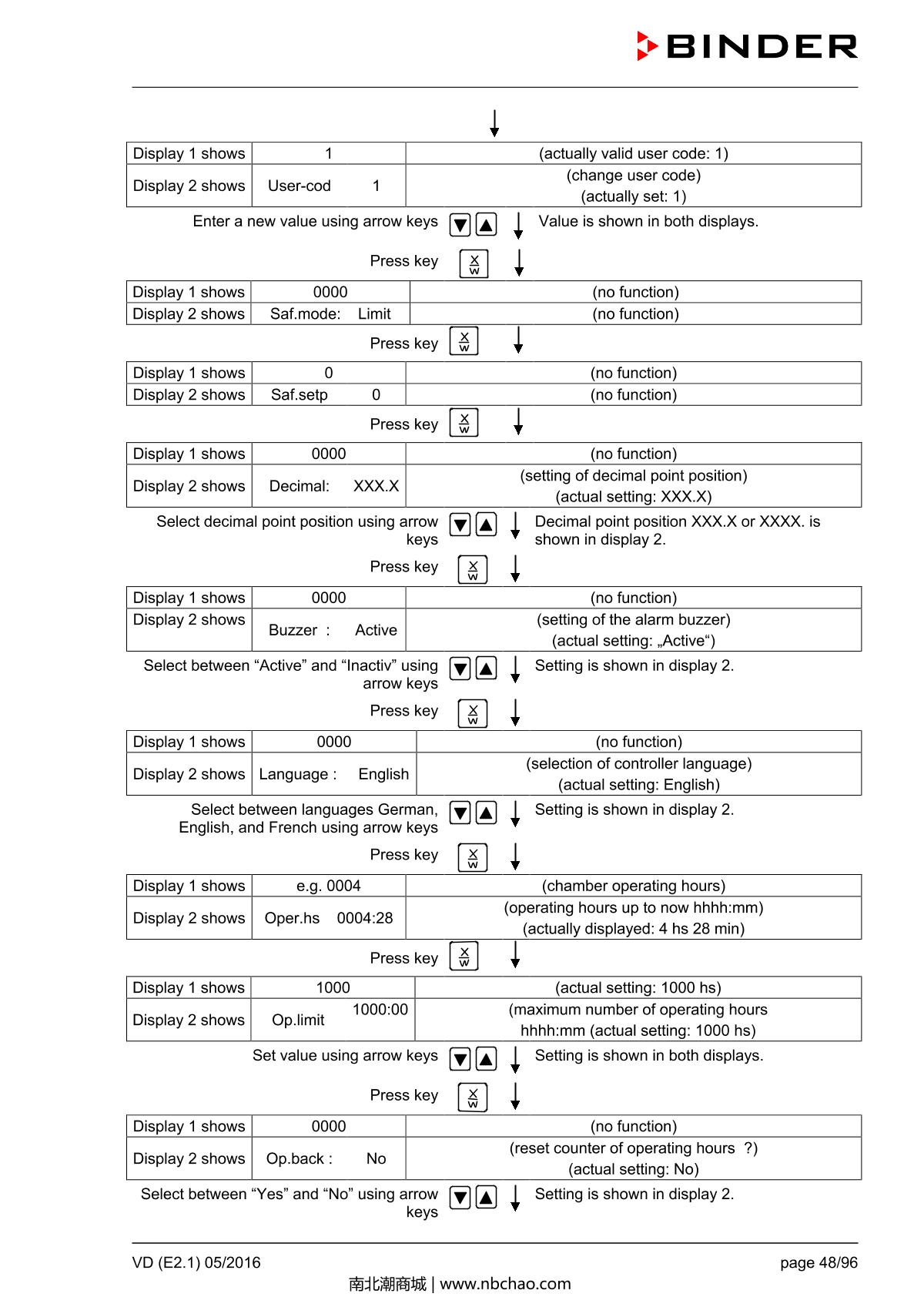 Binder VD53 Vacuum OvenManual page 48