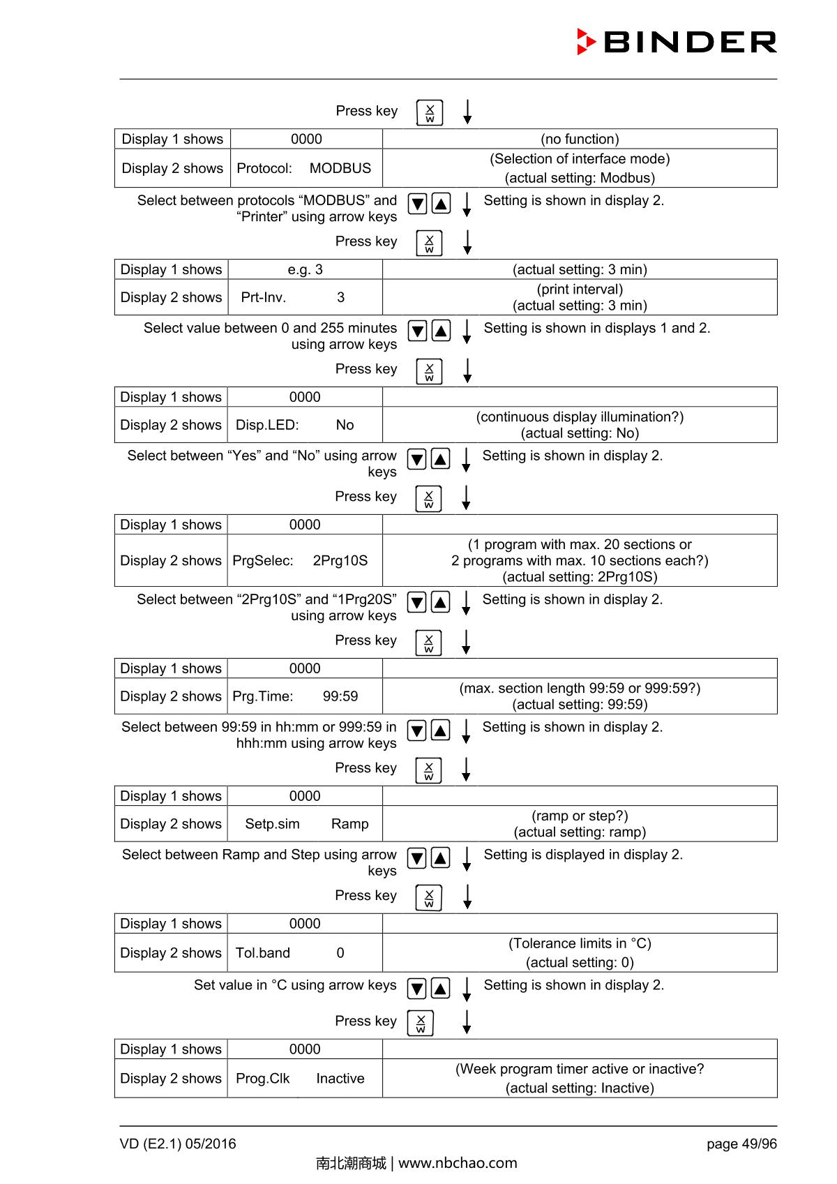 Binder VD53 Vacuum OvenManual page 49