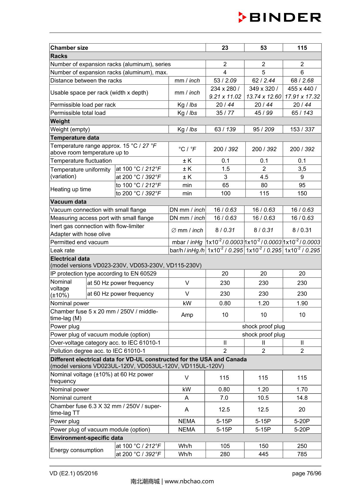 Binder VD53 Vacuum OvenManual page 76