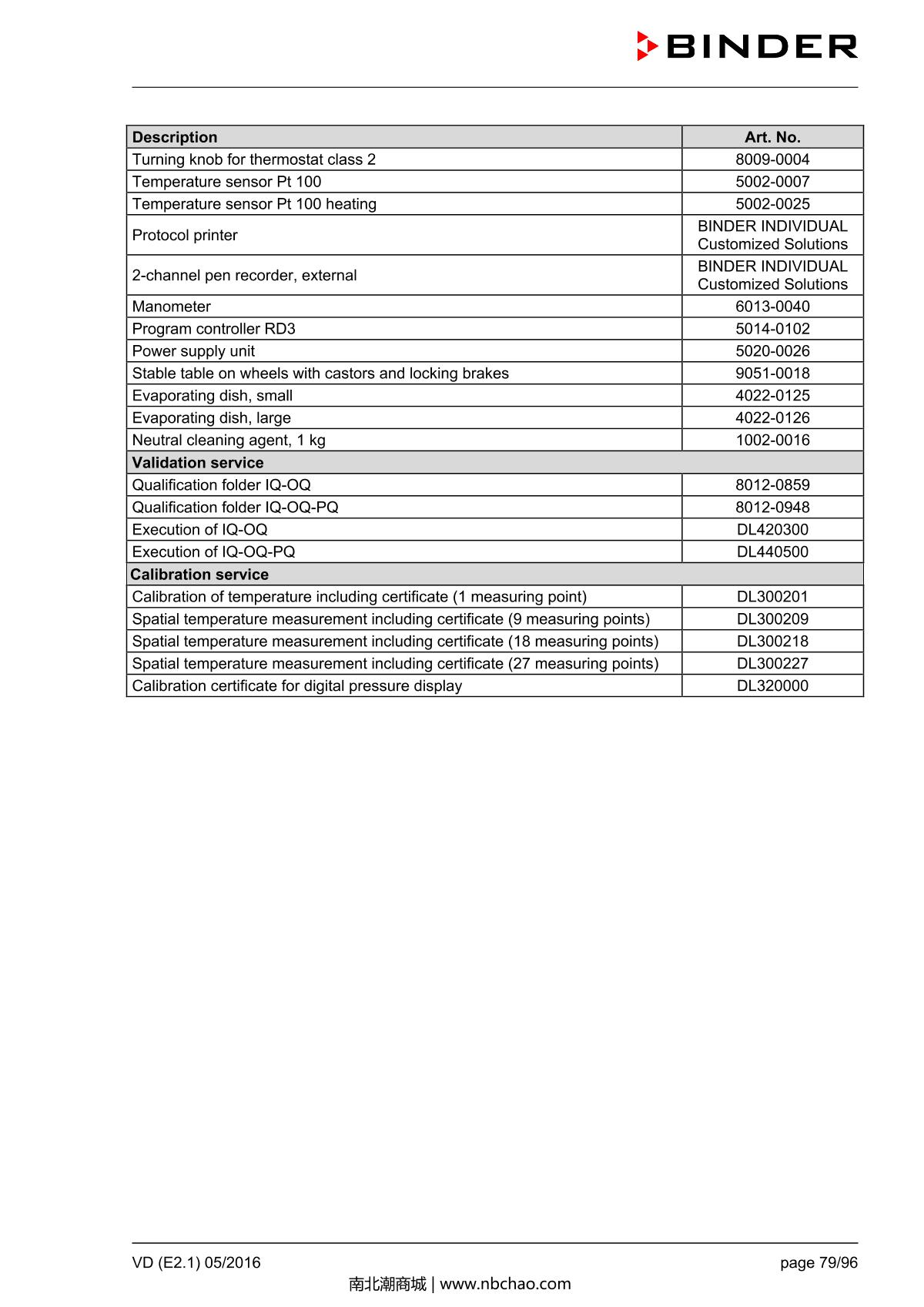 Binder VD53 Vacuum OvenManual page 79