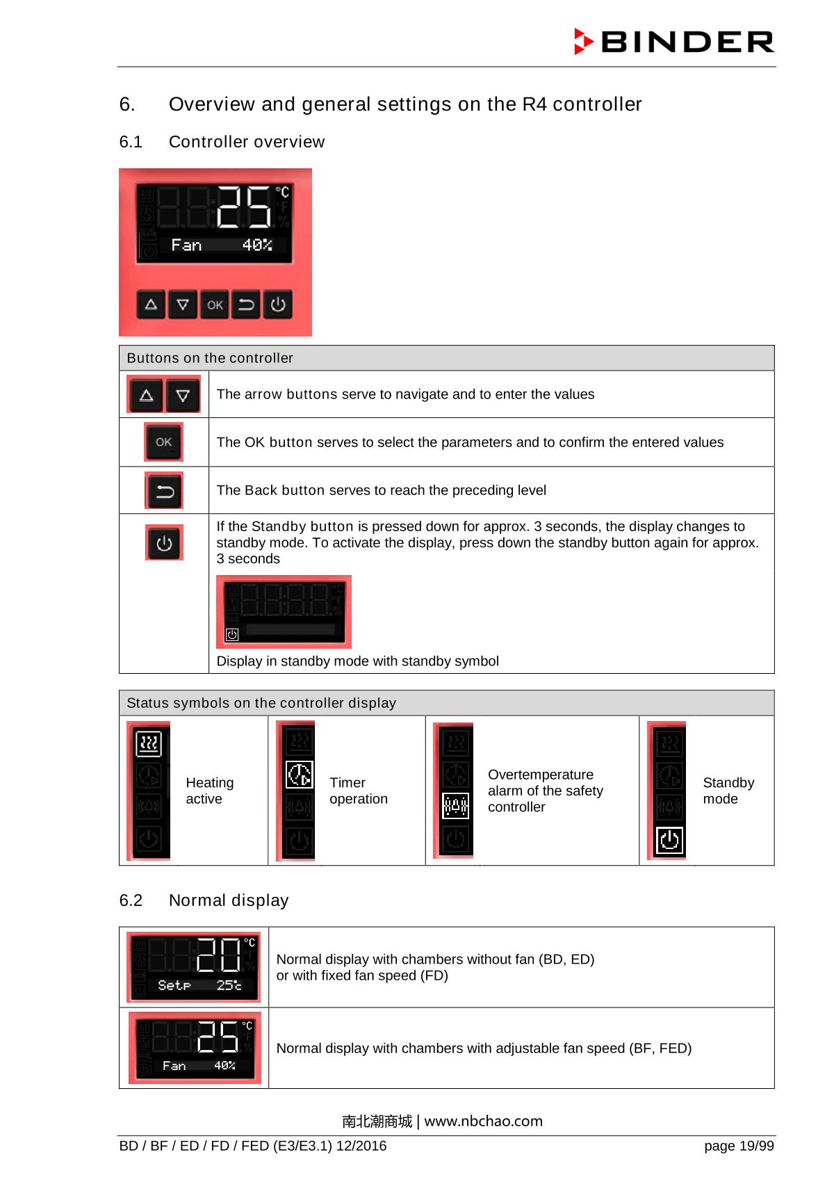 Binder ED260 Natural convection ovenManual page 19
