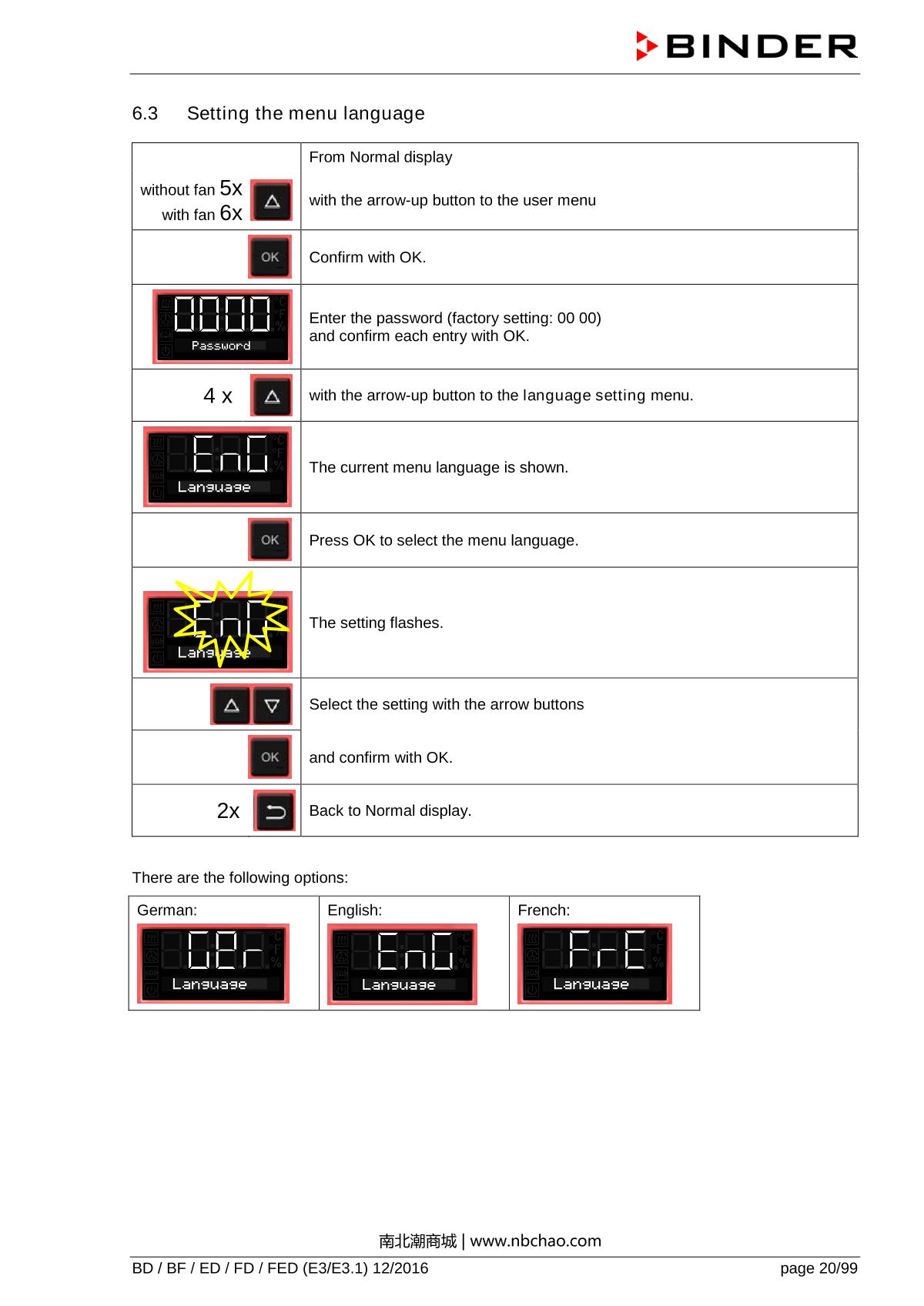 Binder ED260 Natural convection ovenManual page 20