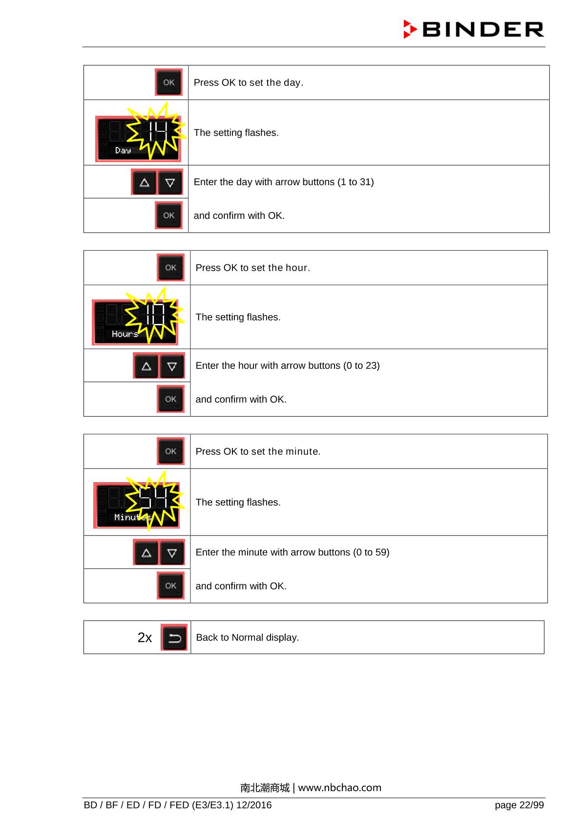 Binder ED260 Natural convection ovenManual page 22