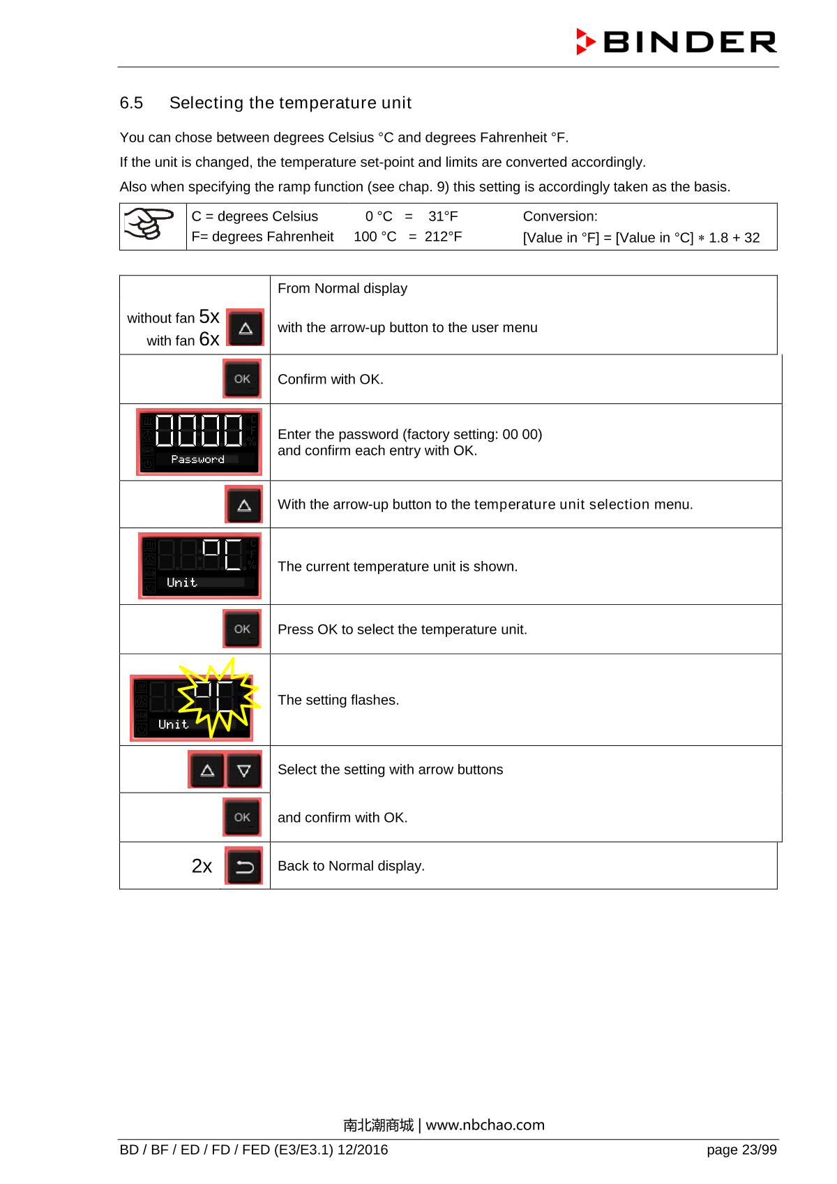 Binder ED260 Natural convection ovenManual page 23