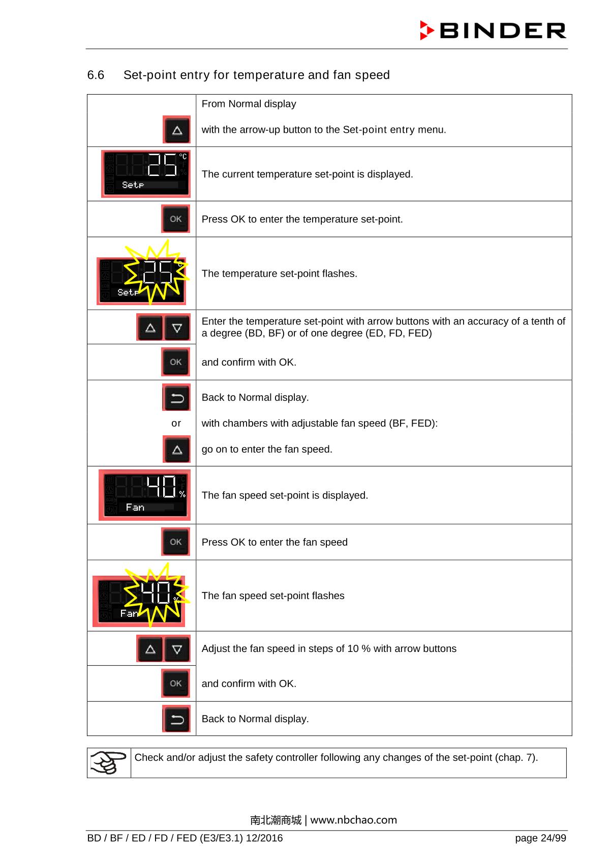 Binder ED260 Natural convection ovenManual page 24