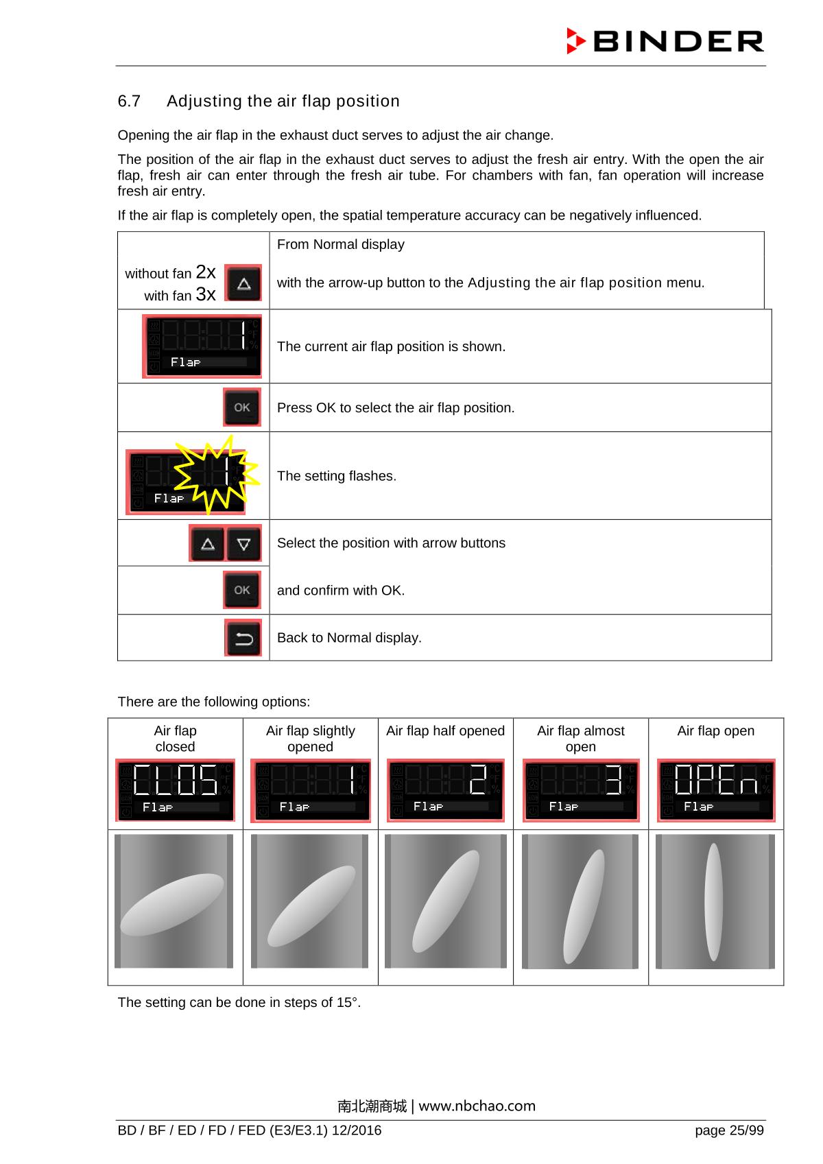 Binder ED260 Natural convection ovenManual page 25