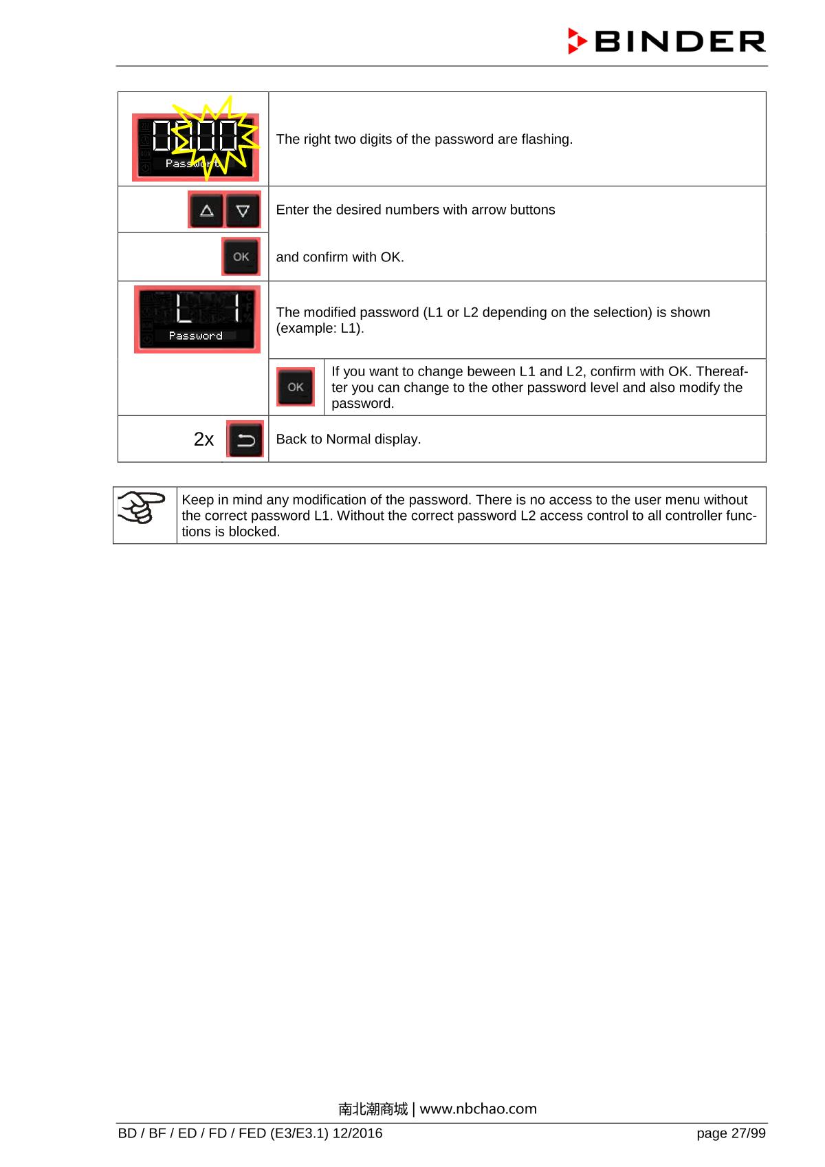 Binder ED260 Natural convection ovenManual page 27