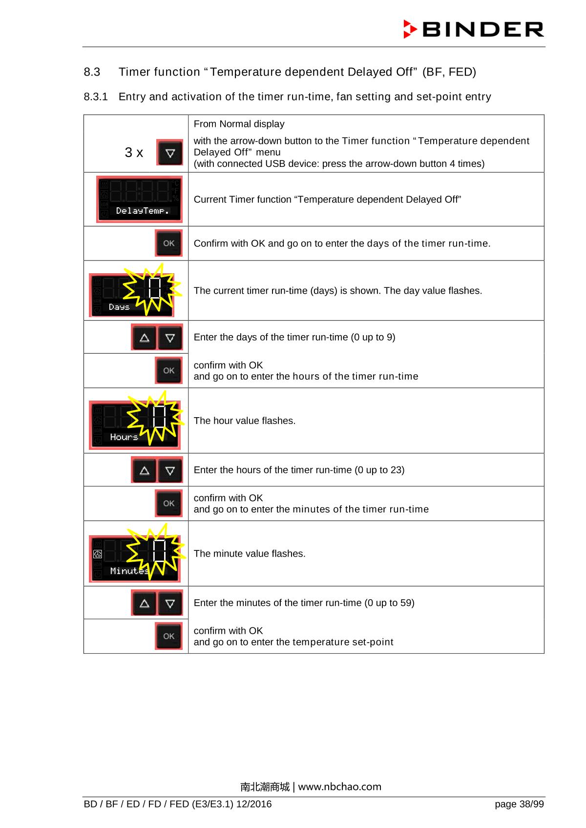 Binder ED260 Natural convection ovenManual page 38