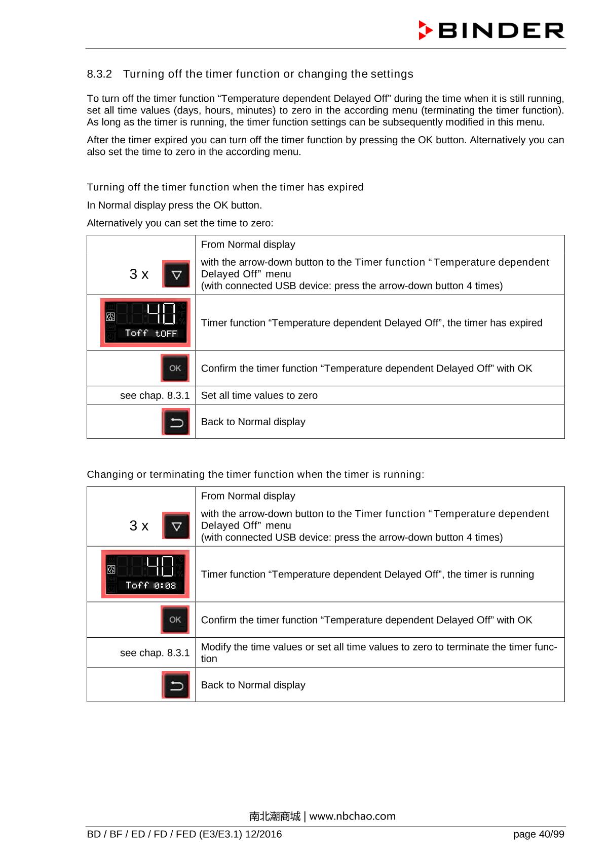 Binder ED260 Natural convection ovenManual page 40