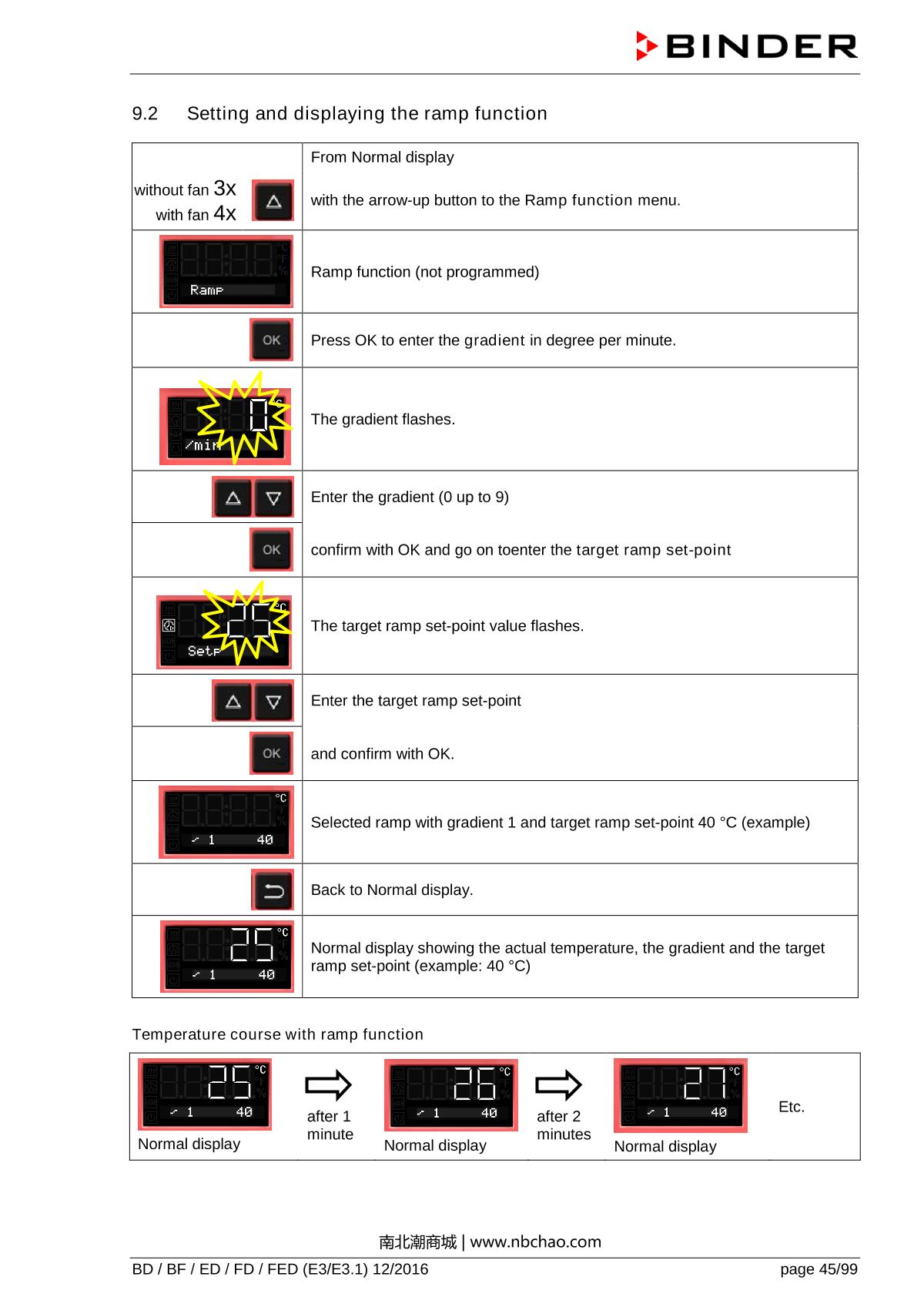 Binder ED260 Natural convection ovenManual page 45
