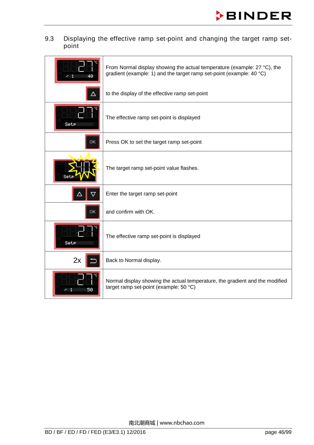 Binder ED260 Natural convection ovenManual page 46