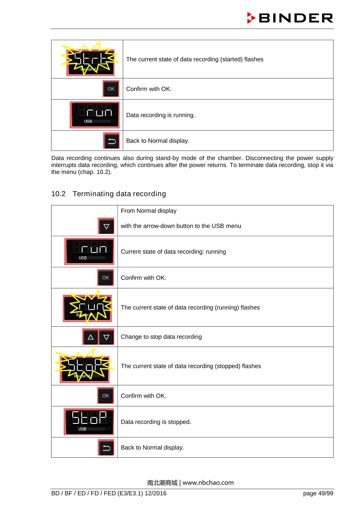 Binder ED260 Natural convection ovenManual page 49