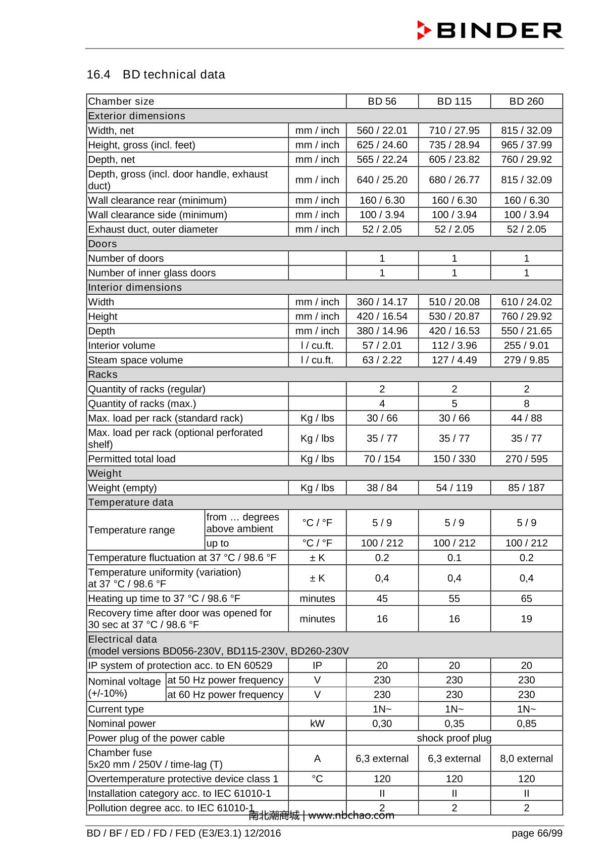 Binder ED260 Natural convection ovenManual page 66