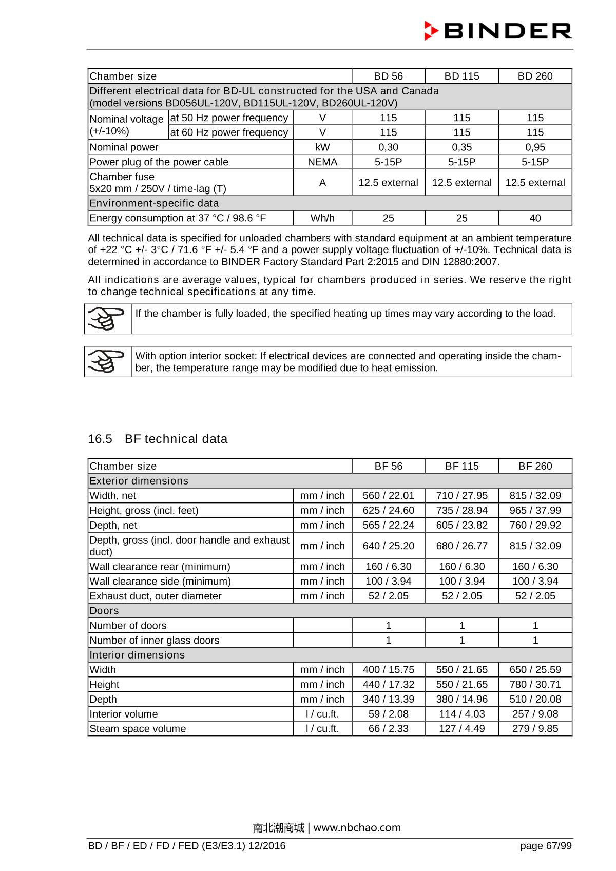 Binder ED260 Natural convection ovenManual page 67