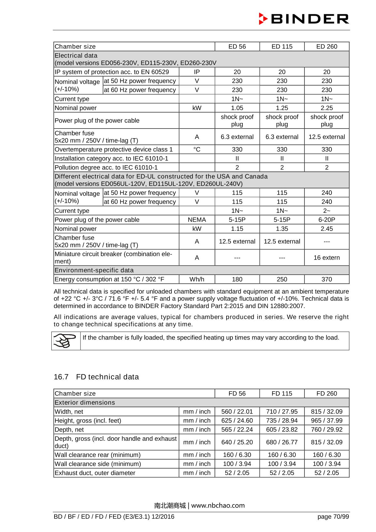 Binder ED260 Natural convection ovenManual page 70