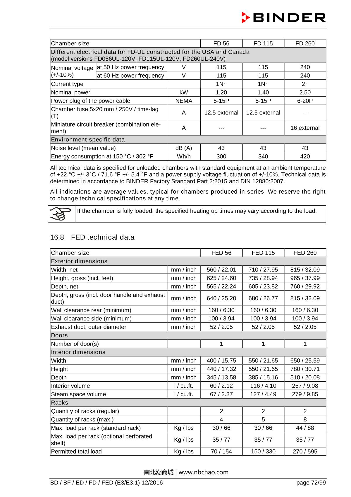 Binder ED260 Natural convection ovenManual page 72