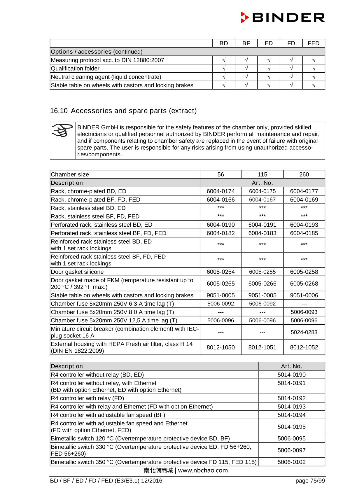 Binder ED260 Natural convection ovenManual page 75
