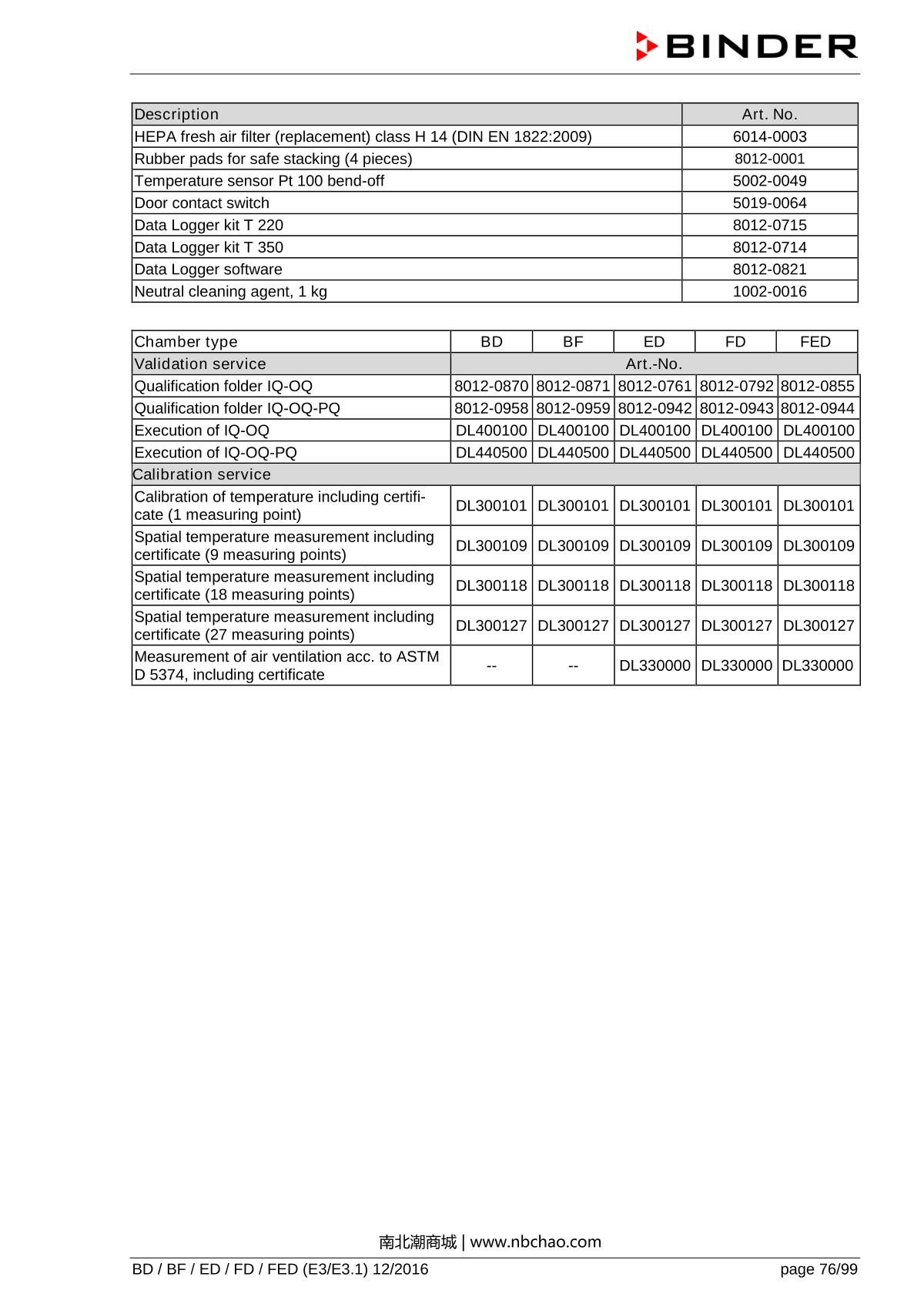 Binder ED260 Natural convection ovenManual page 76