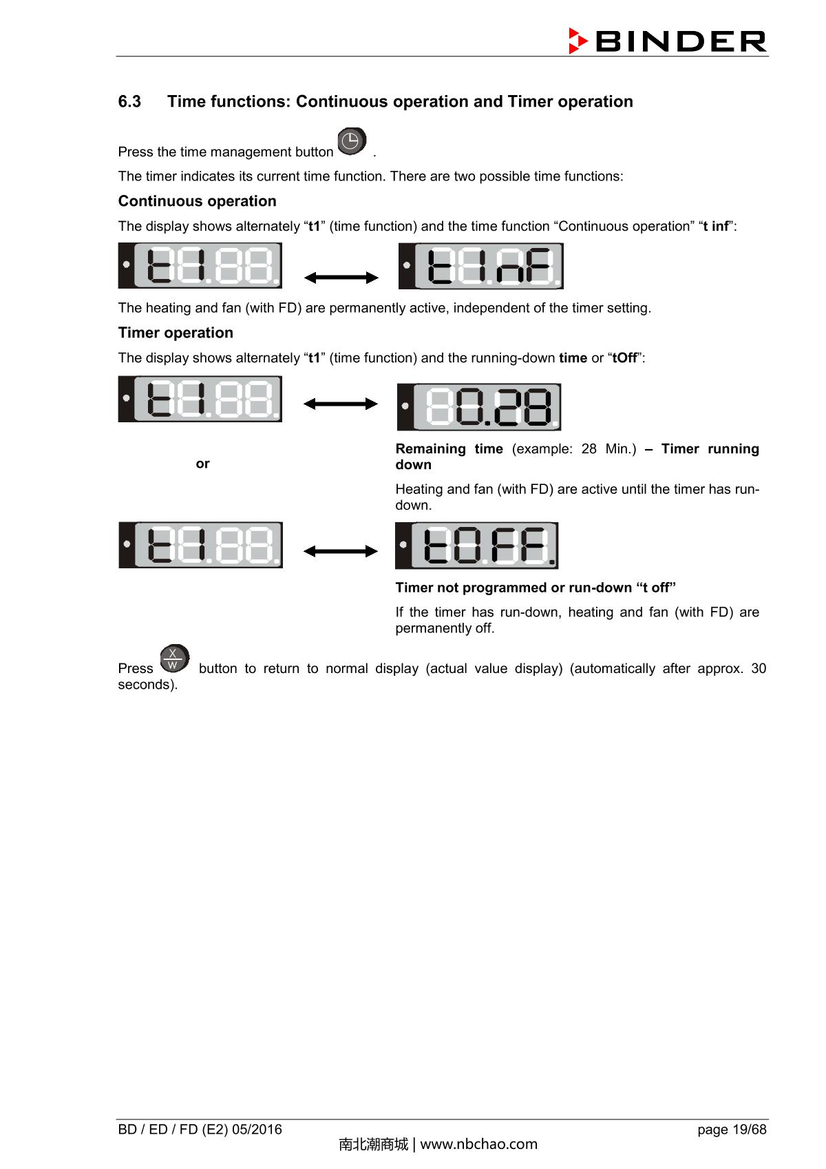 Binder BD400 Natural convection microbial IncubatorManual page 19