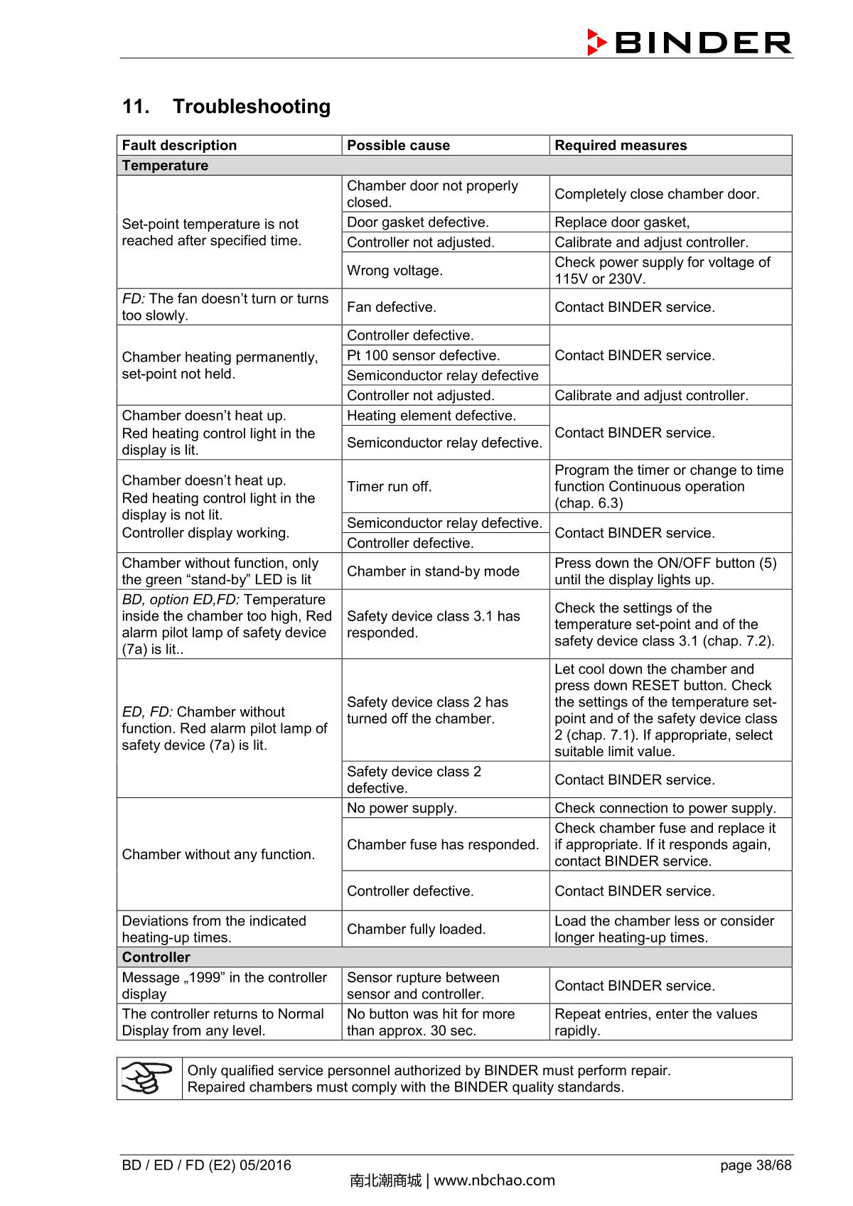 Binder BD400 Natural convection microbial IncubatorManual page 38
