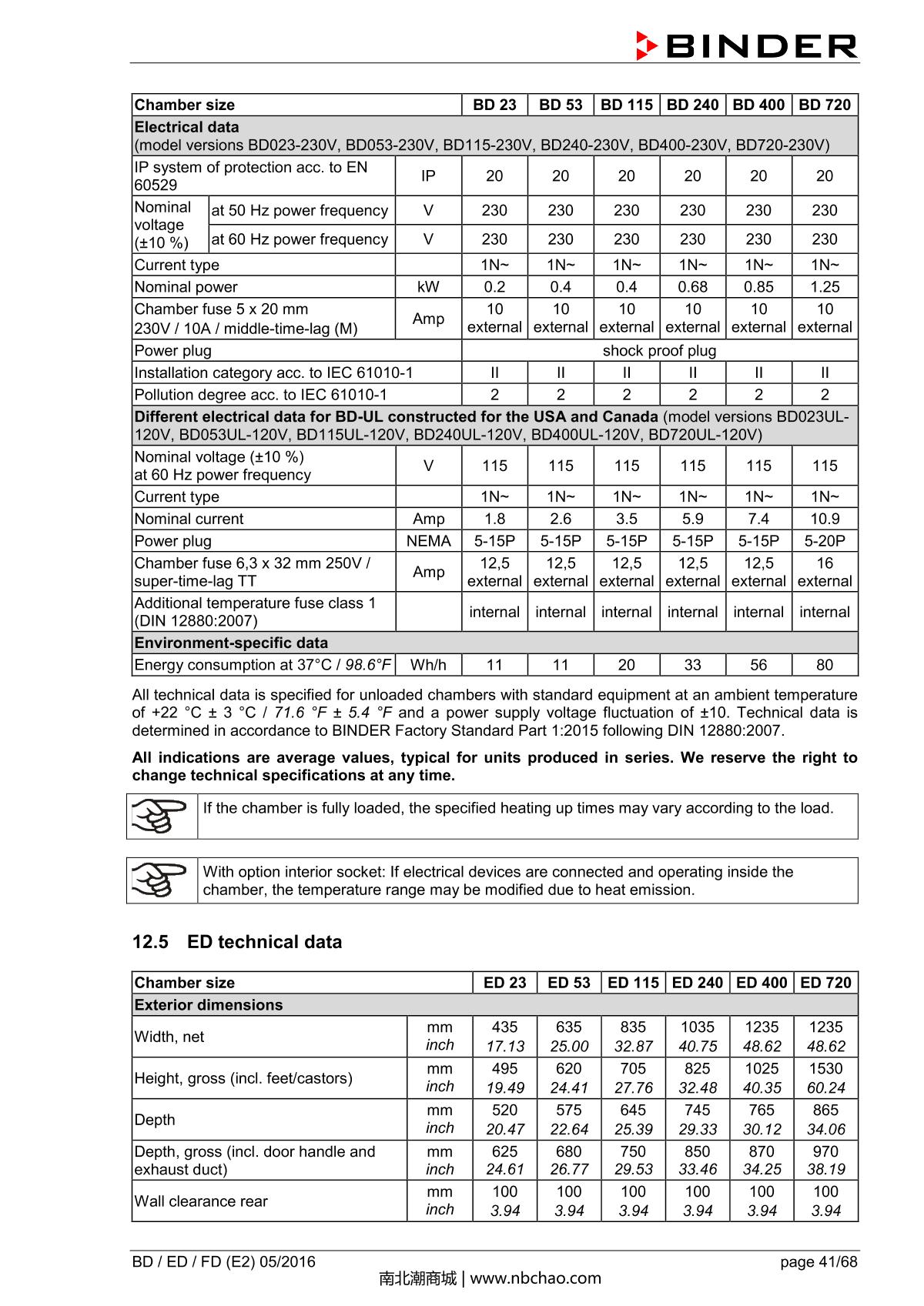 Binder BD400 Natural convection microbial IncubatorManual page 41