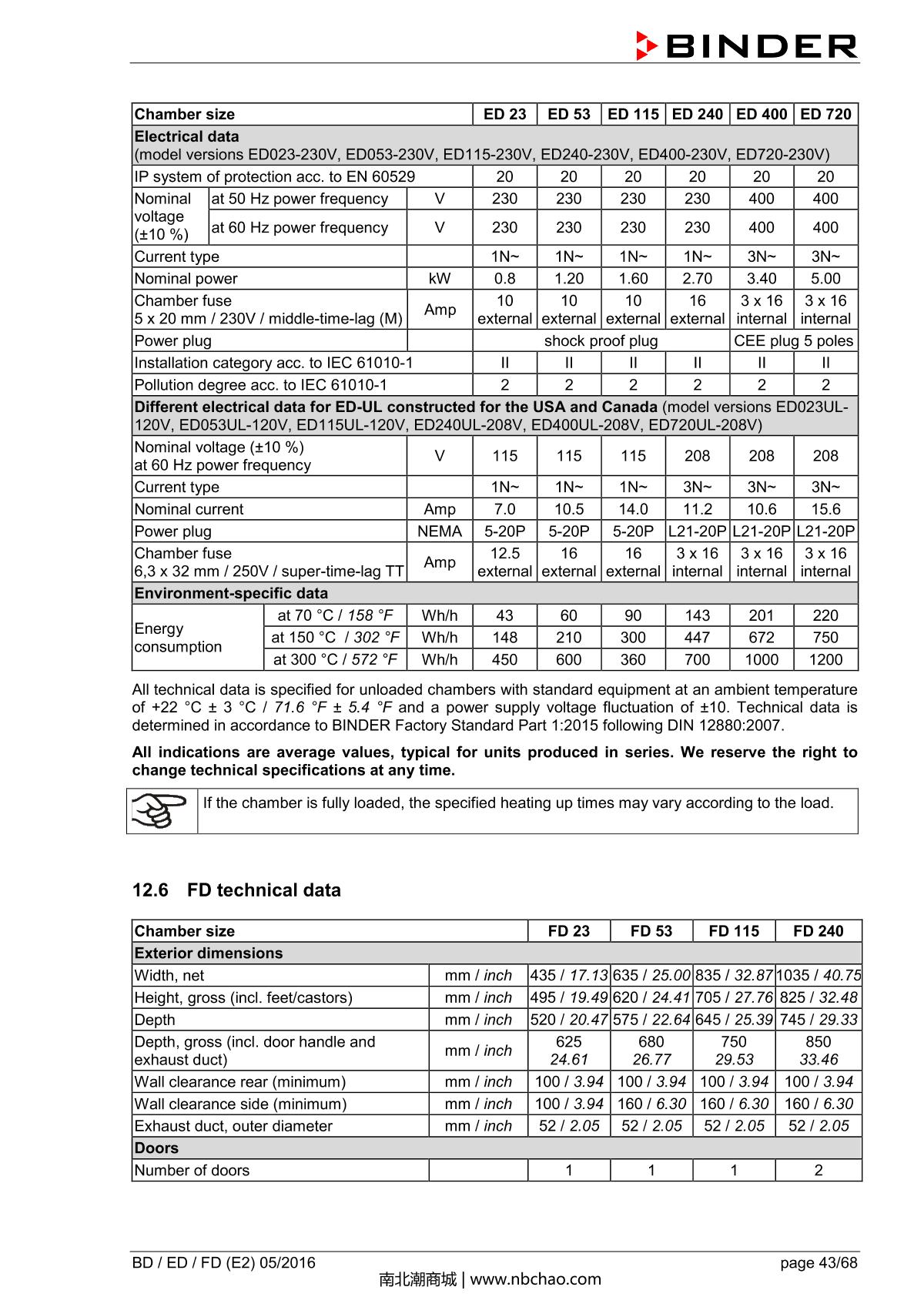 Binder BD400 Natural convection microbial IncubatorManual page 43