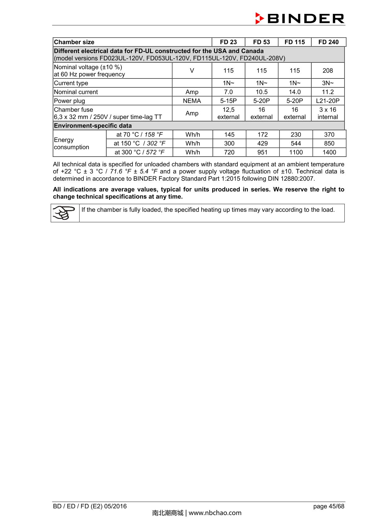 Binder BD400 Natural convection microbial IncubatorManual page 45