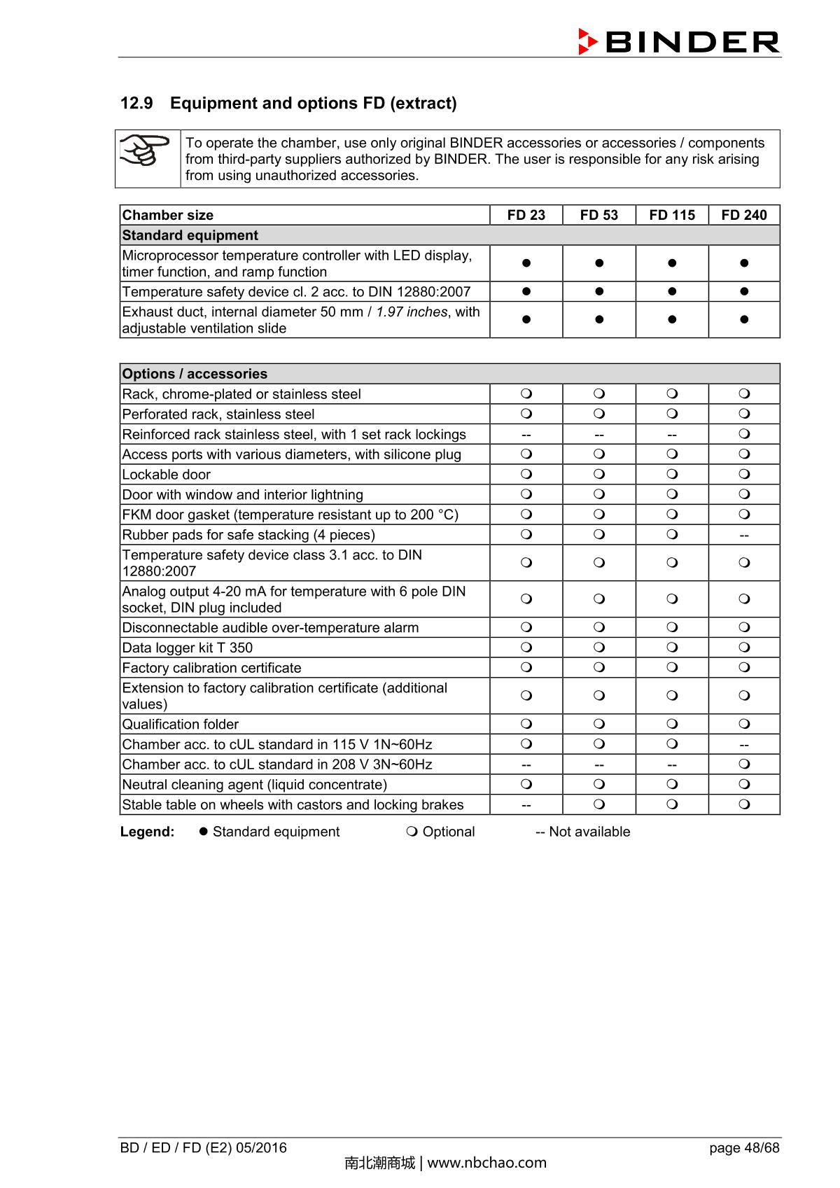 Binder BD400 Natural convection microbial IncubatorManual page 48