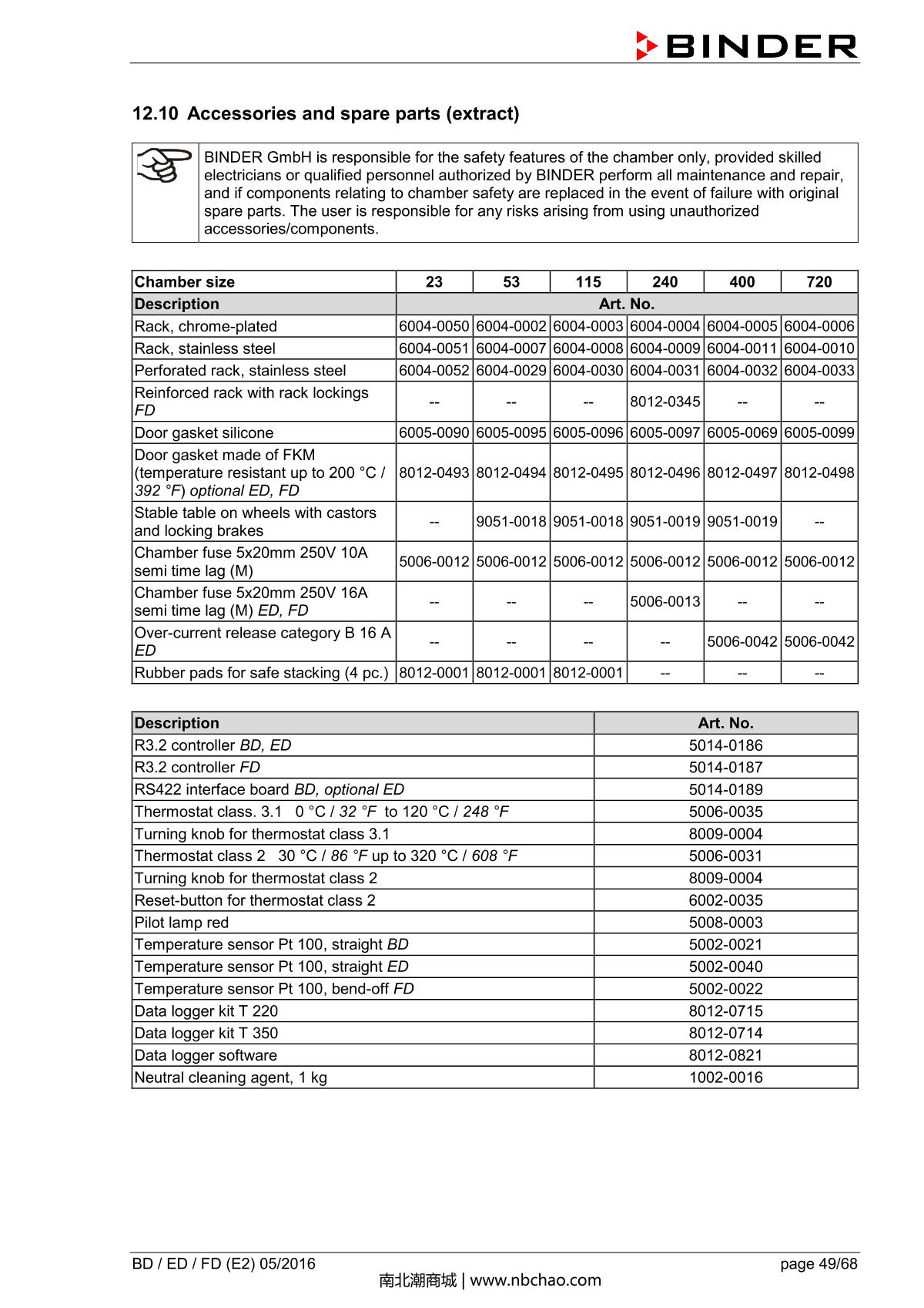 Binder BD400 Natural convection microbial IncubatorManual page 49