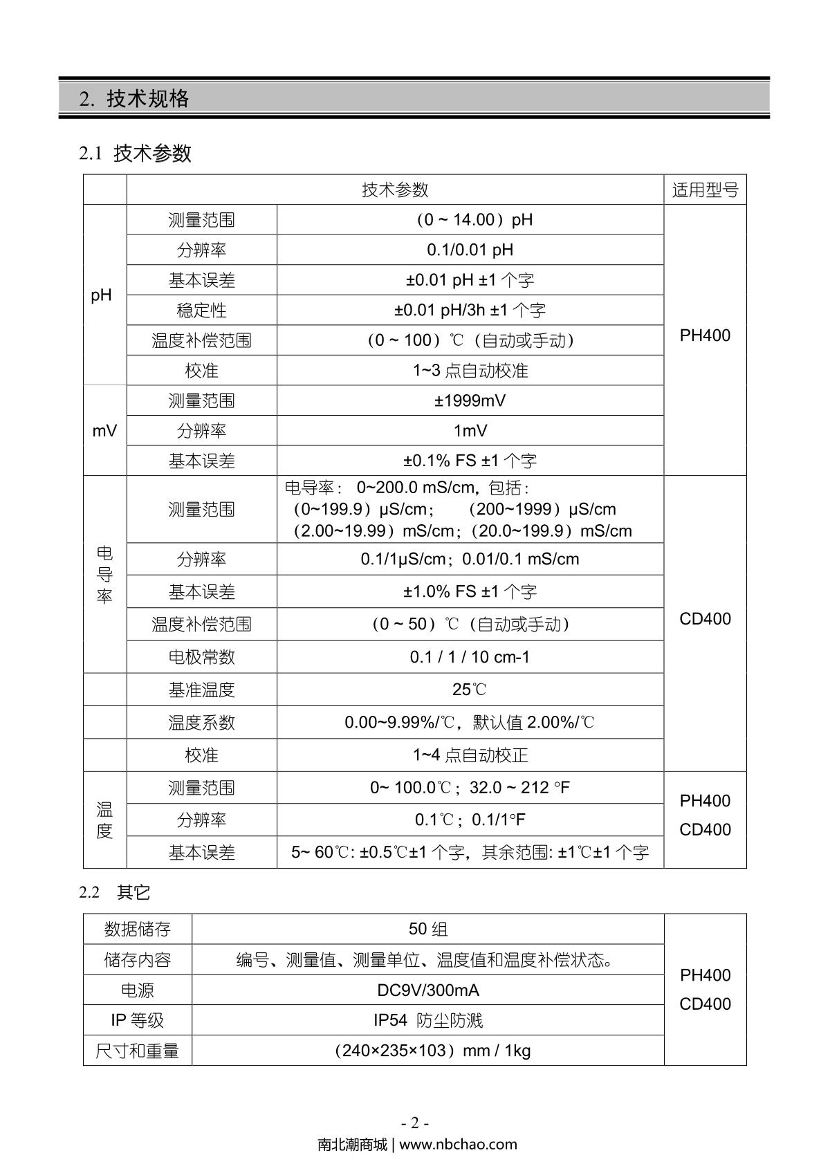 Alalis  Manual page 4
