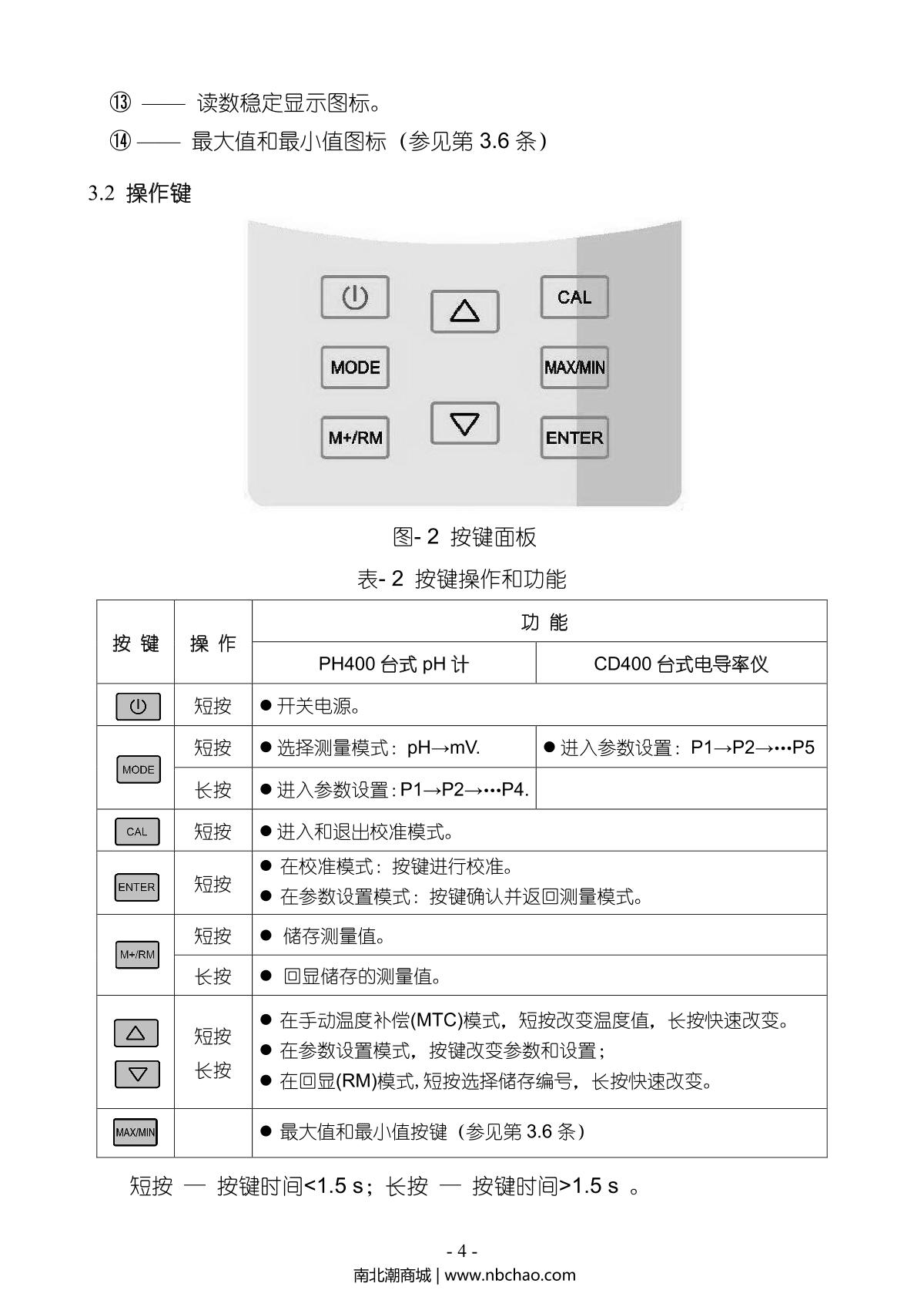 Alalis  Manual page 6