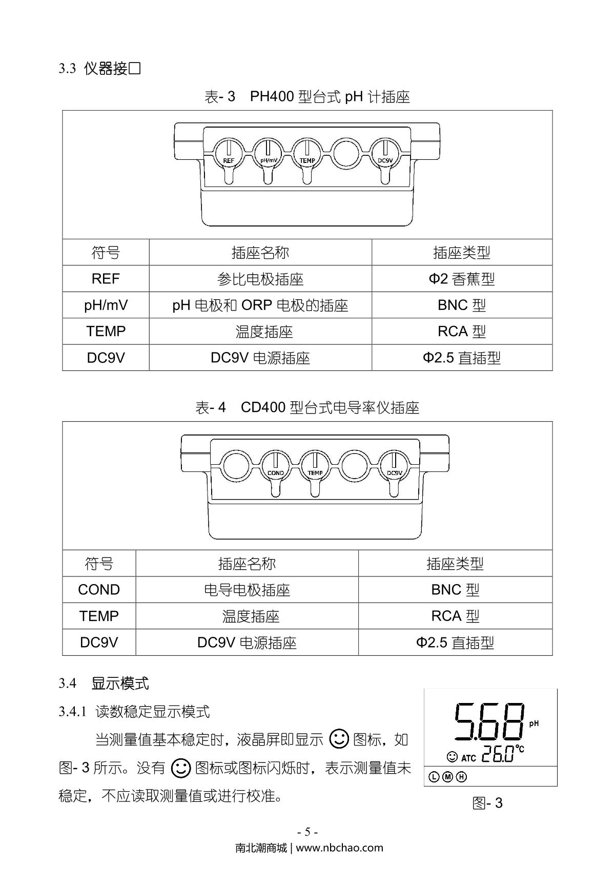 Alalis  Manual page 7