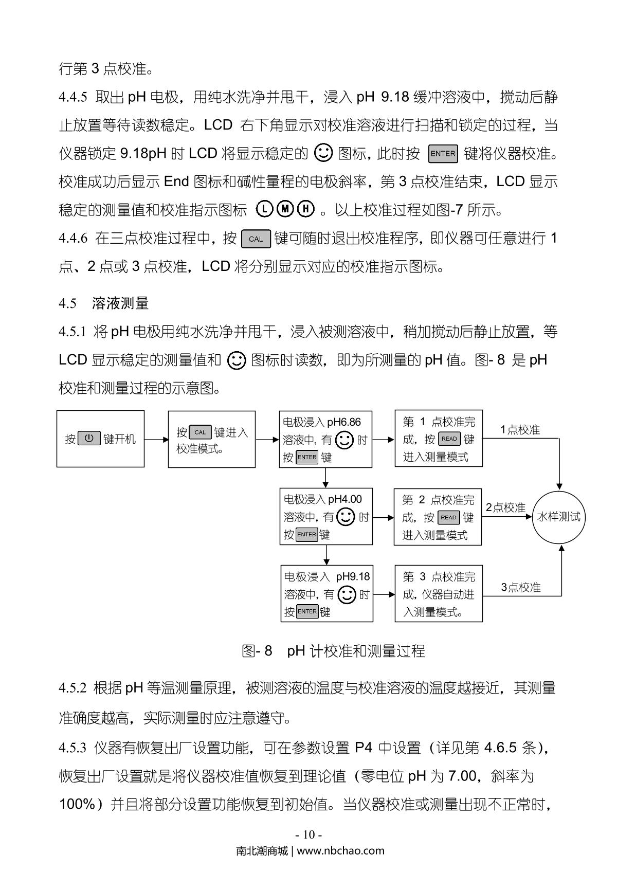 Alalis  Manual page 12