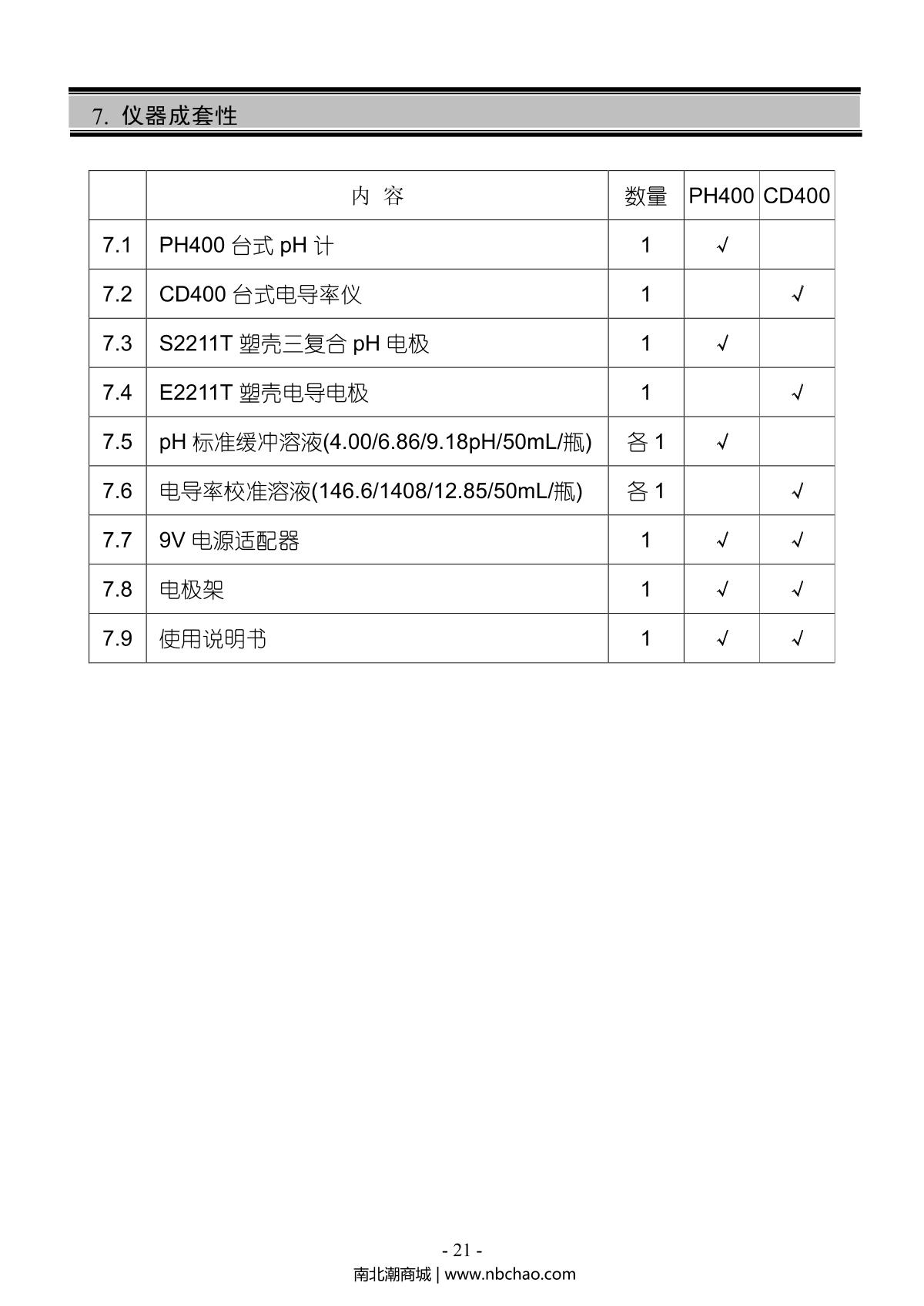 Alalis  Manual page 23