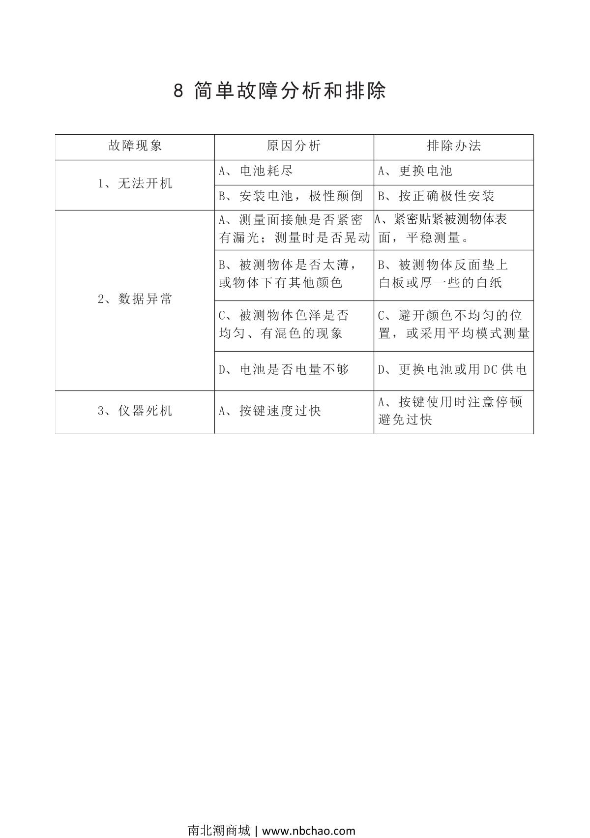 Kingwell JZ-610 High Precision ColorimeterManual page 19