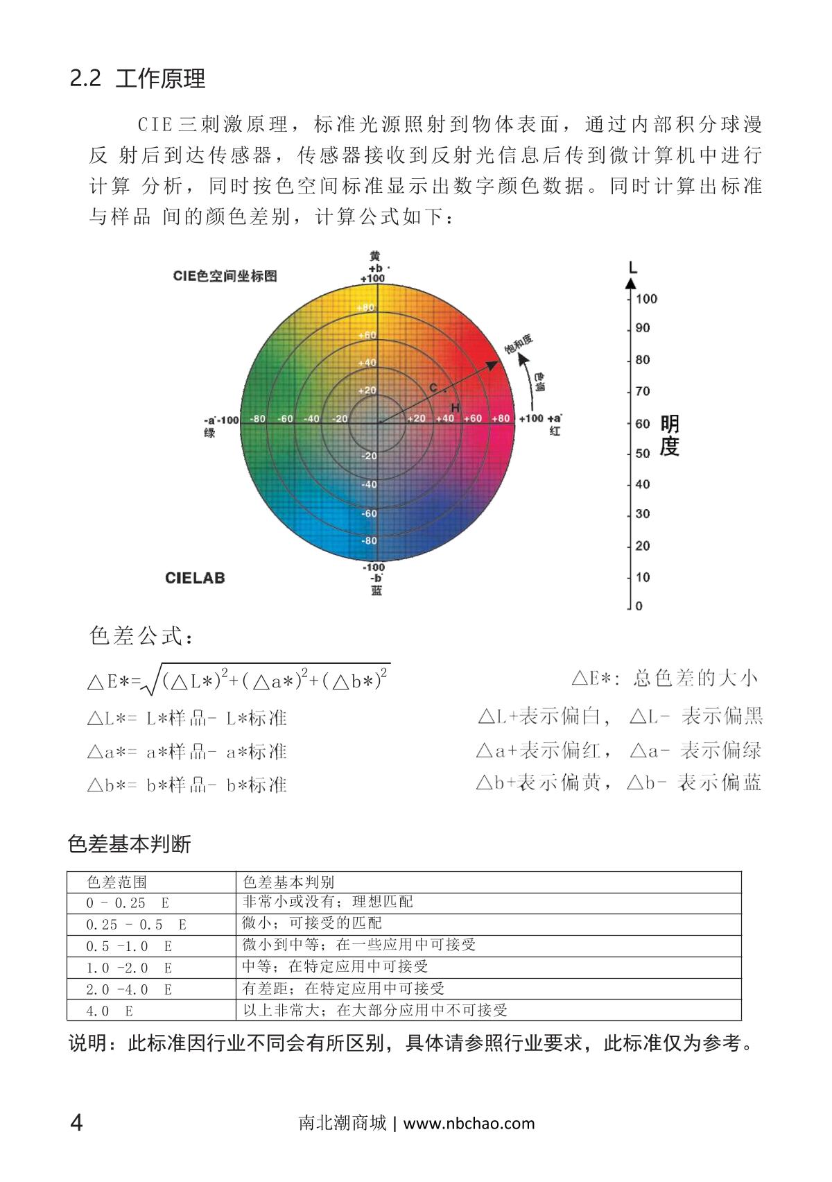 Kingwell JZ-600 High Precision ColorimeterManual page 8