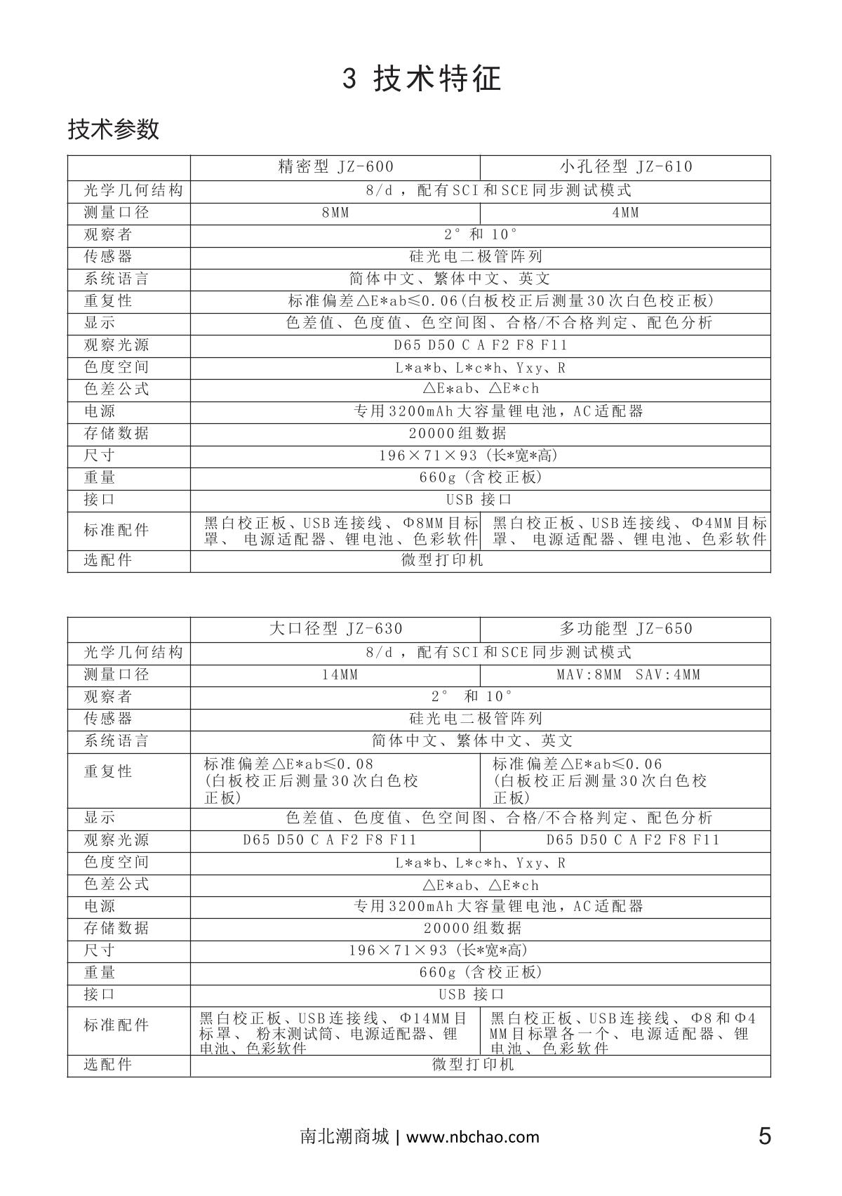Kingwell JZ-600 High Precision ColorimeterManual page 9