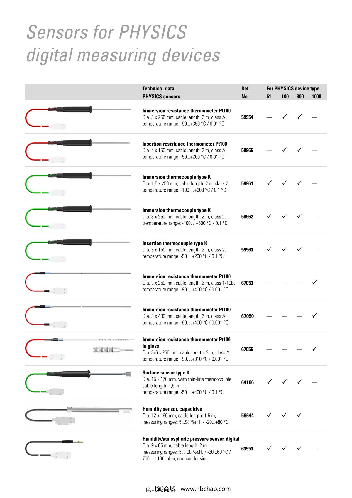 JULABO   brochure page 2