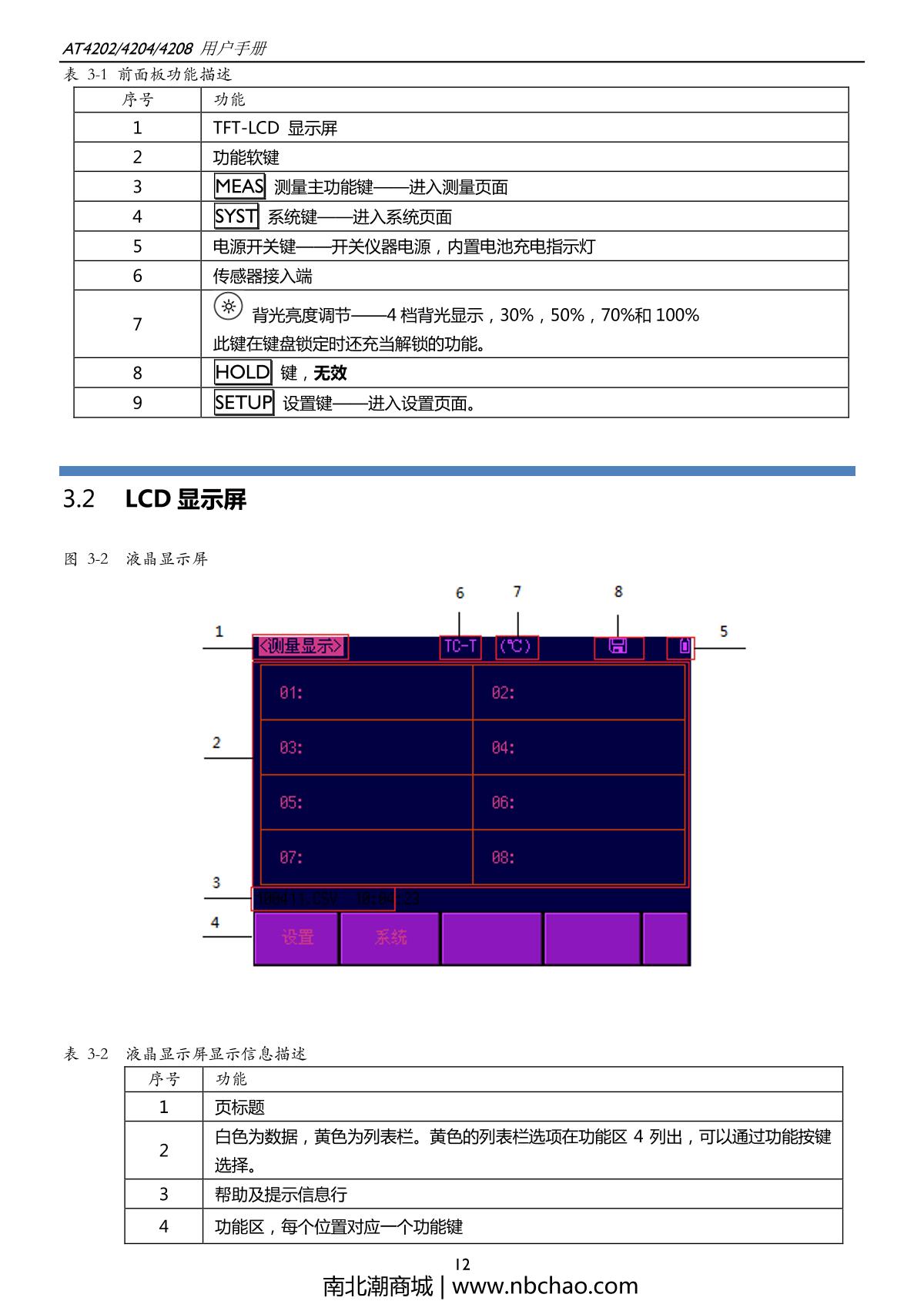 Applent AT4202 Multichannel temperature TesterManual page 12