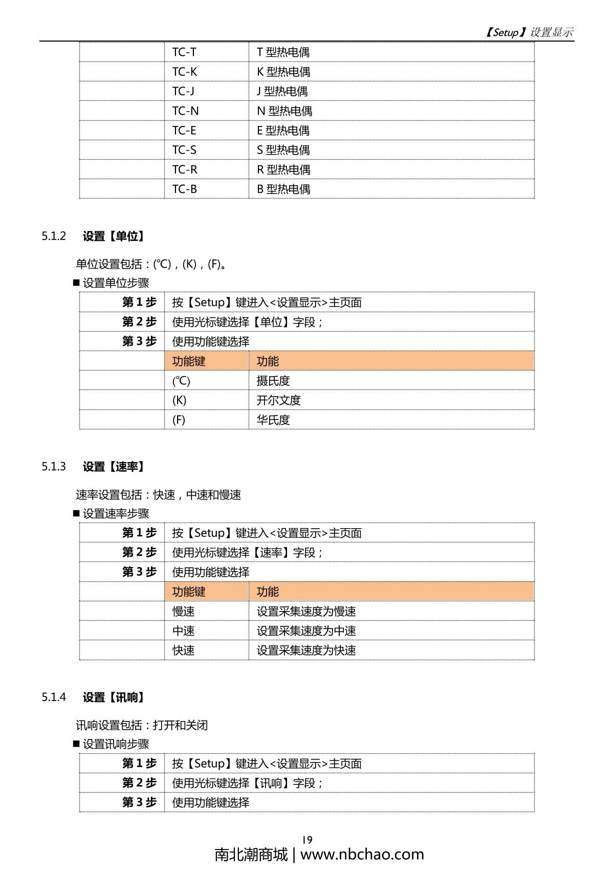 Applent AT4202 Multichannel temperature TesterManual page 19