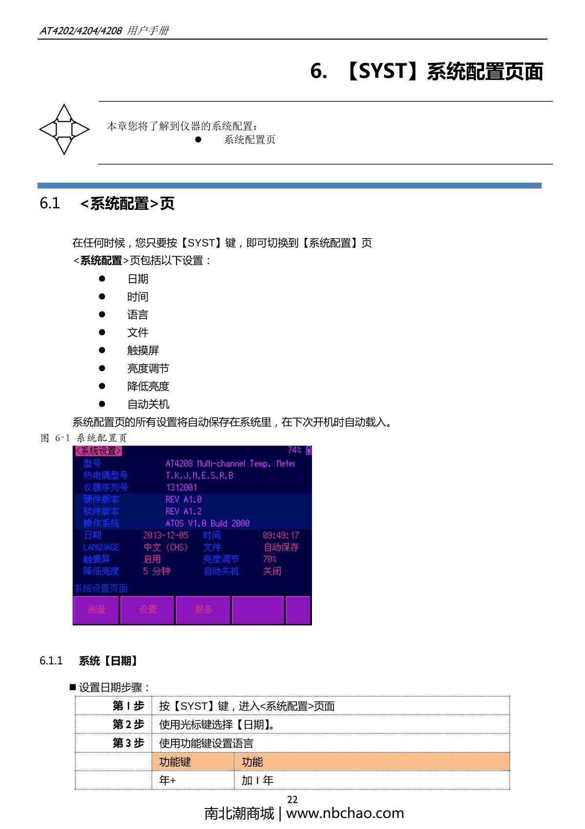 Applent AT4202 Multichannel temperature TesterManual page 22
