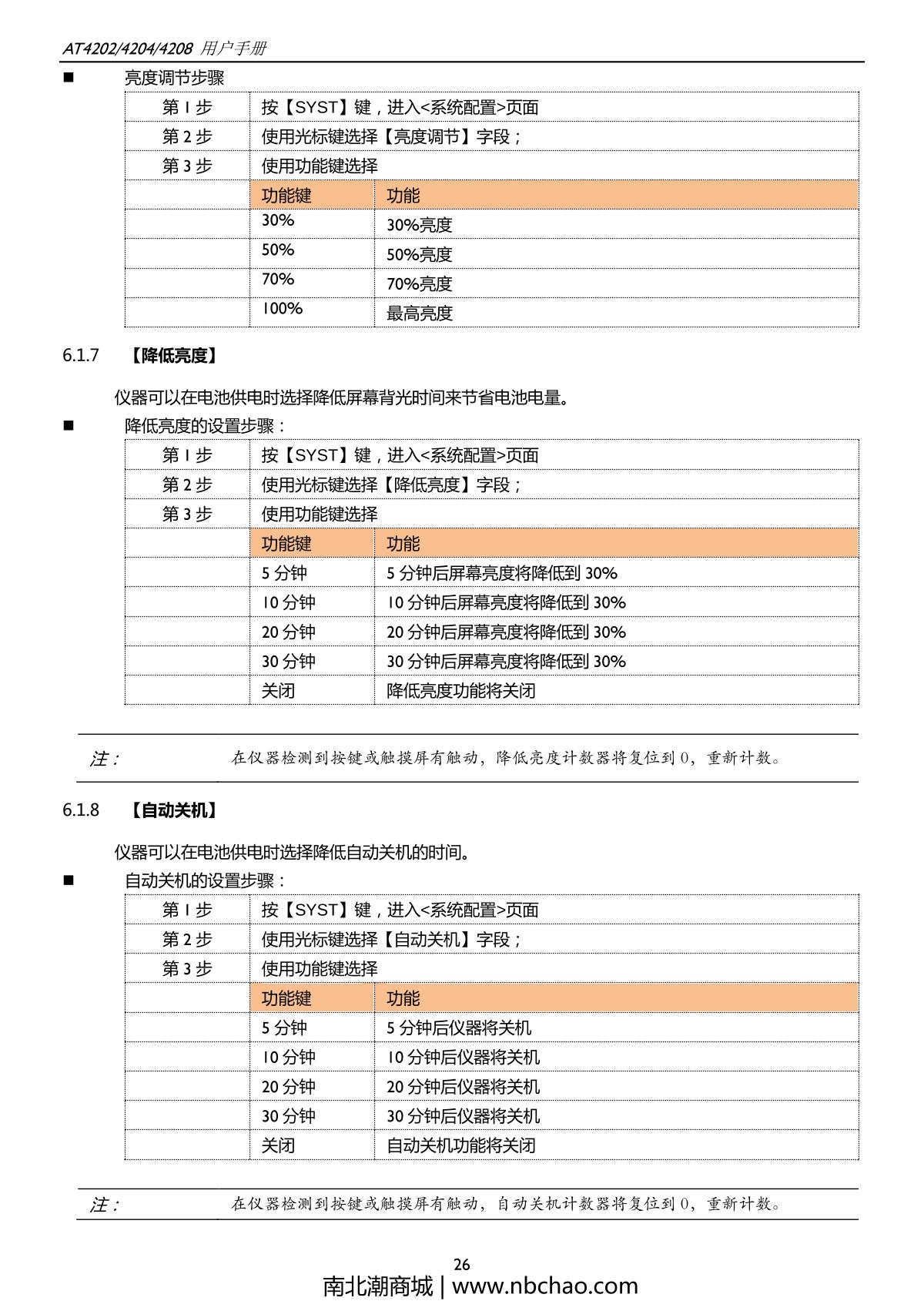 Applent AT4202 Multichannel temperature TesterManual page 26