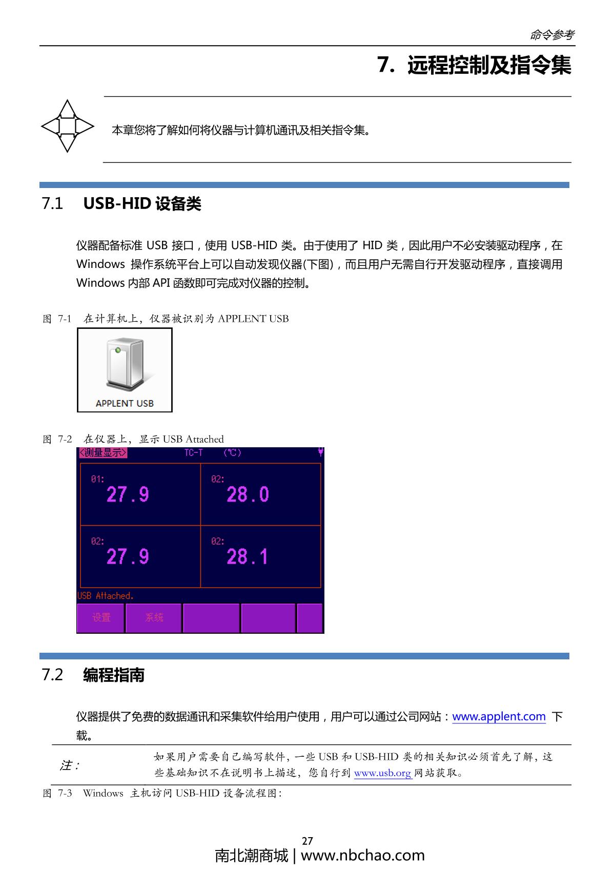 Applent AT4202 Multichannel temperature TesterManual page 27