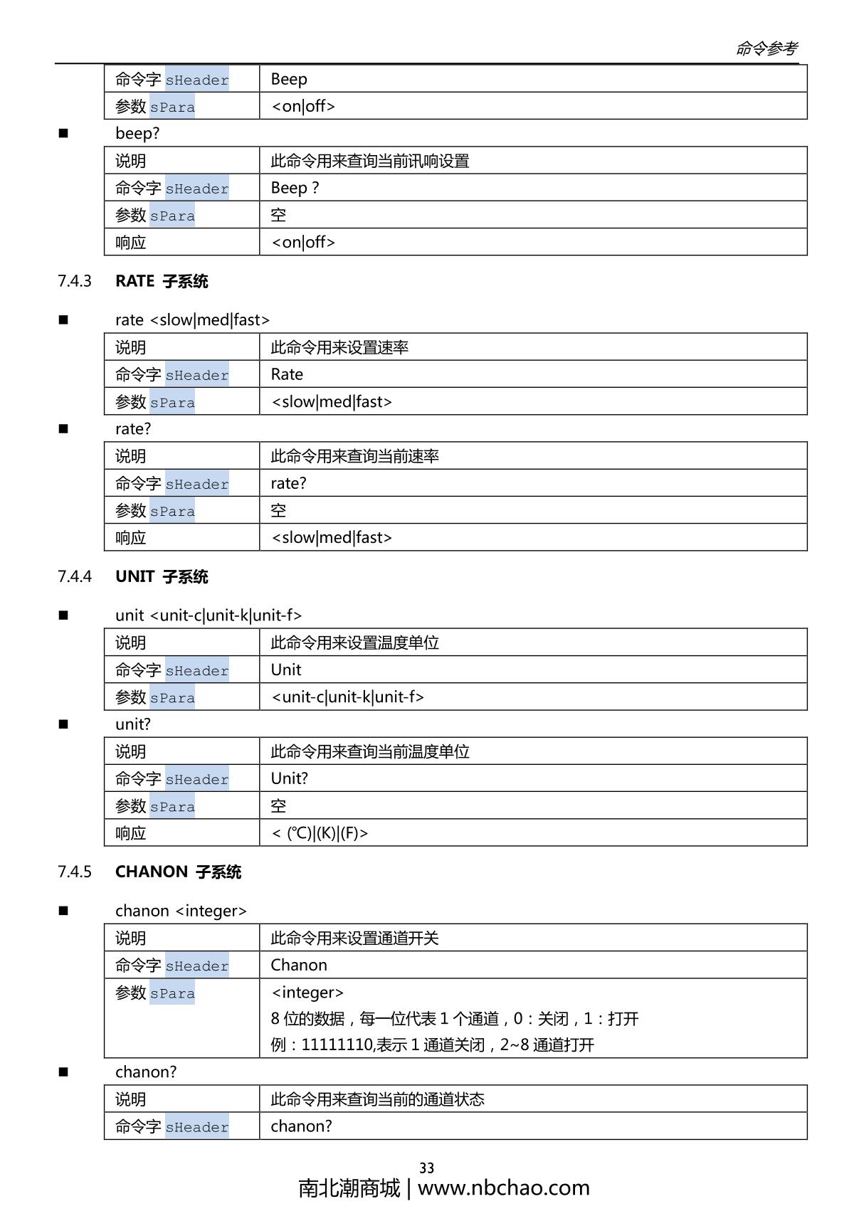 Applent AT4202 Multichannel temperature TesterManual page 33
