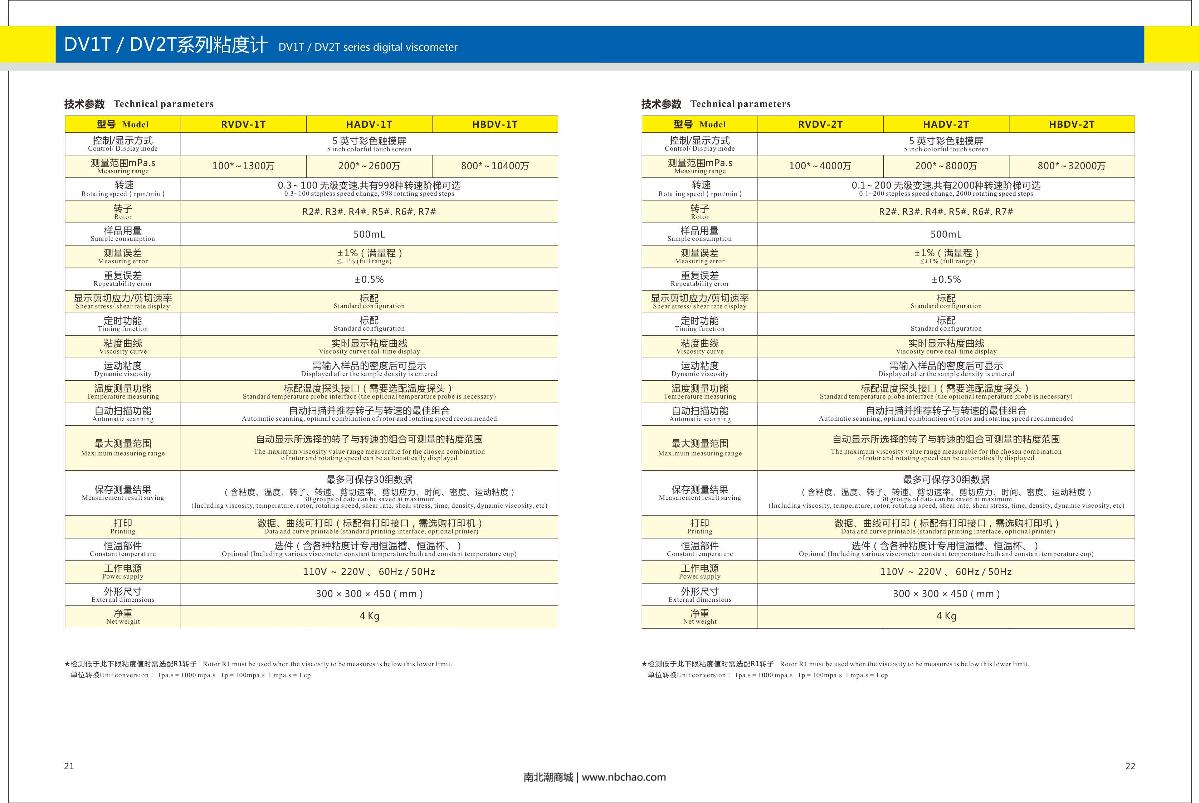 FangRui RVDV-1T Rotational viscometer brochure page 1
