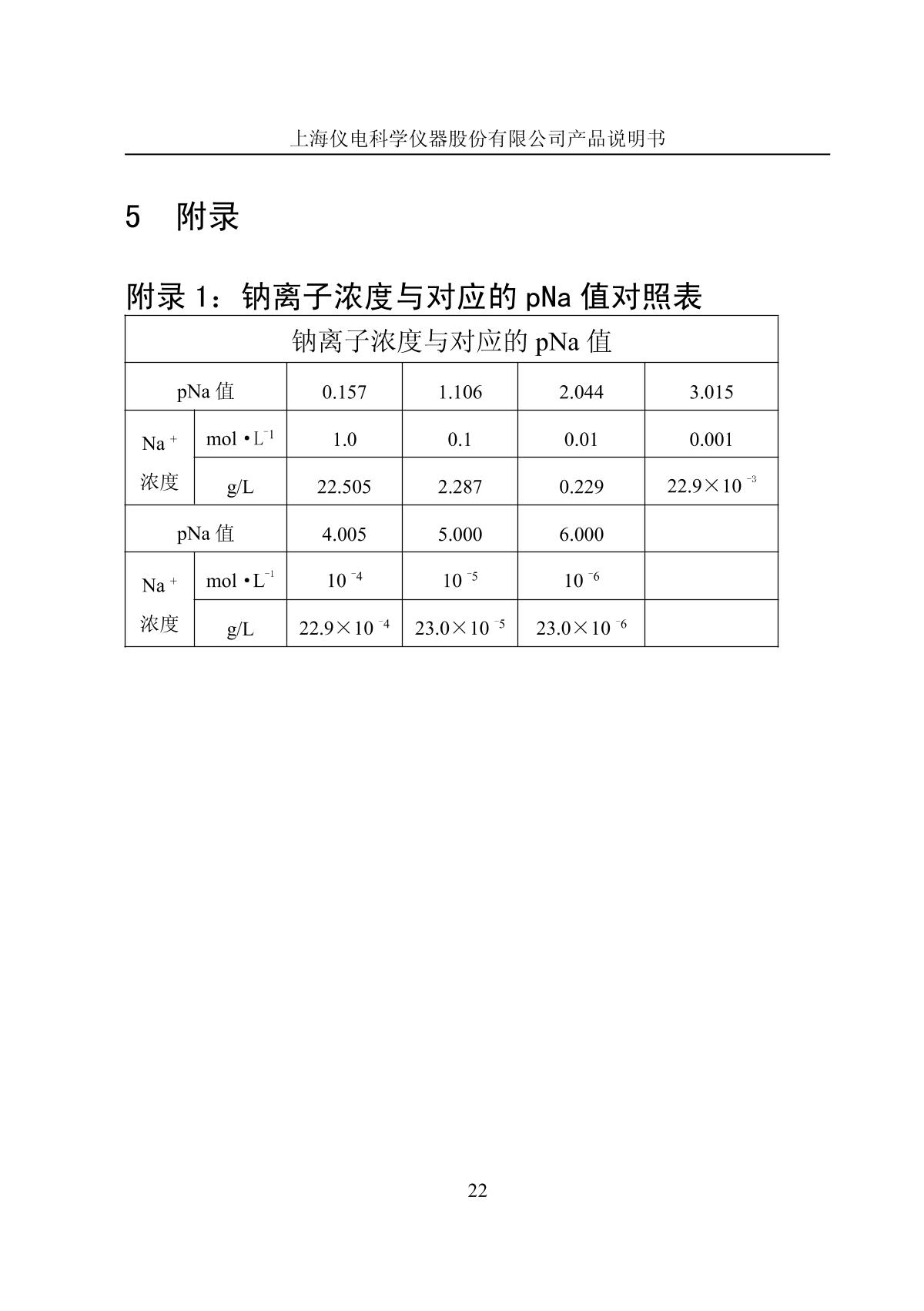 LeiCi DWS-51 sodium Ion MeterManual page 24