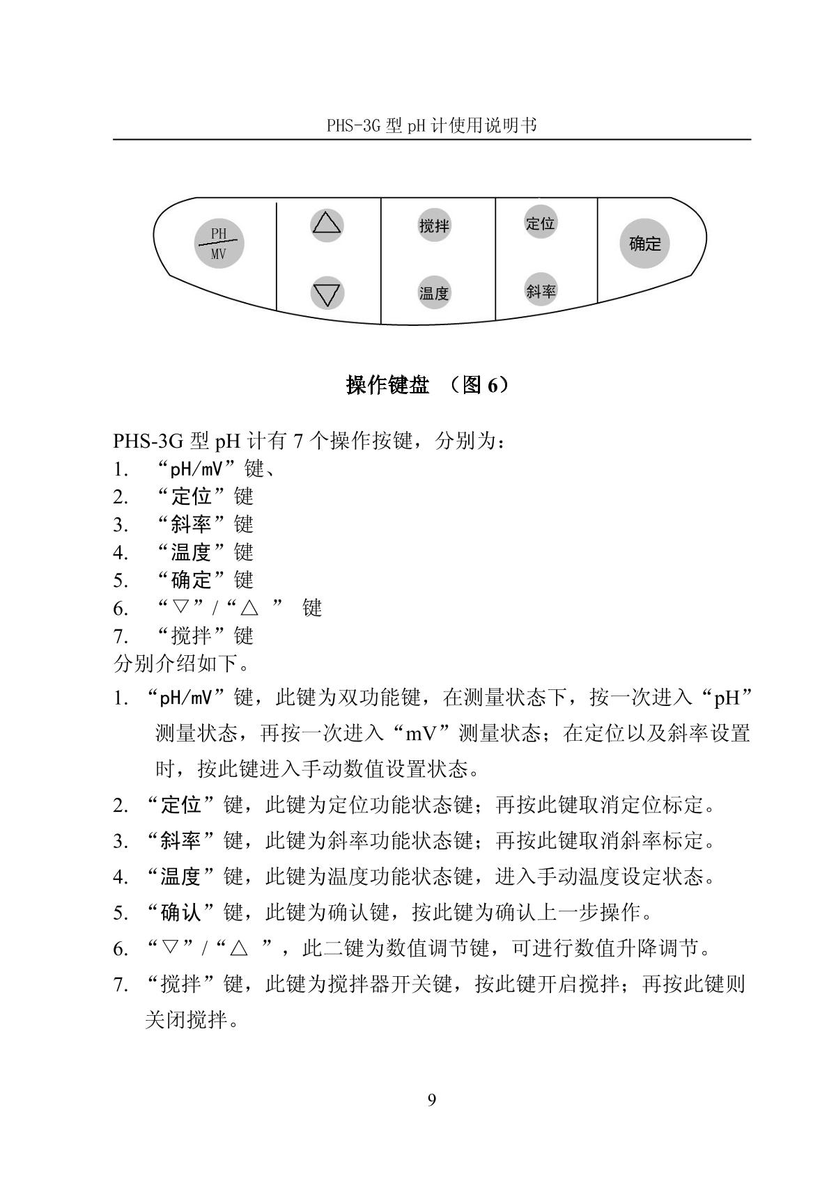 LeiCi PHS-3G pH meterManual page 12