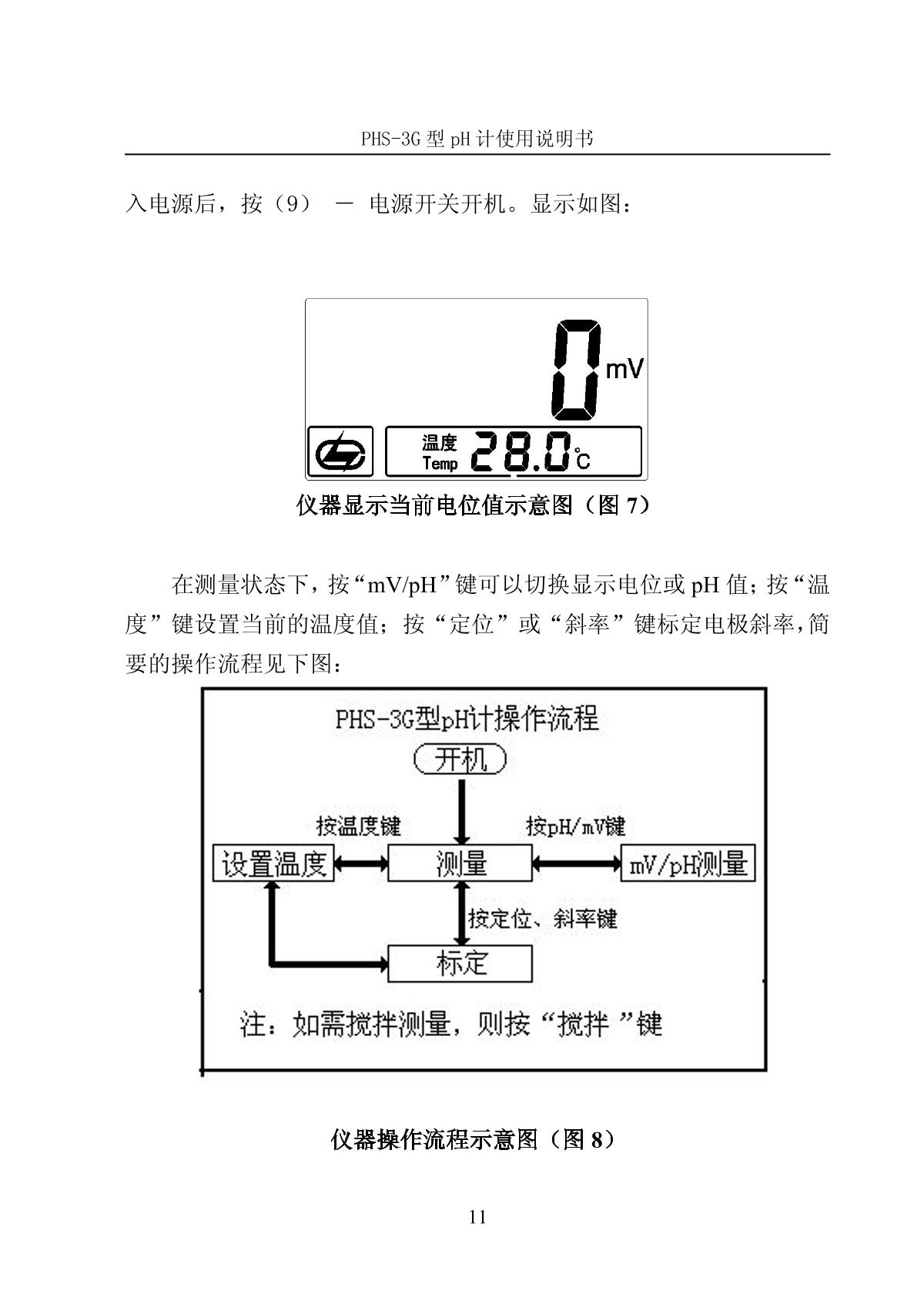 LeiCi PHS-3G pH meterManual page 14