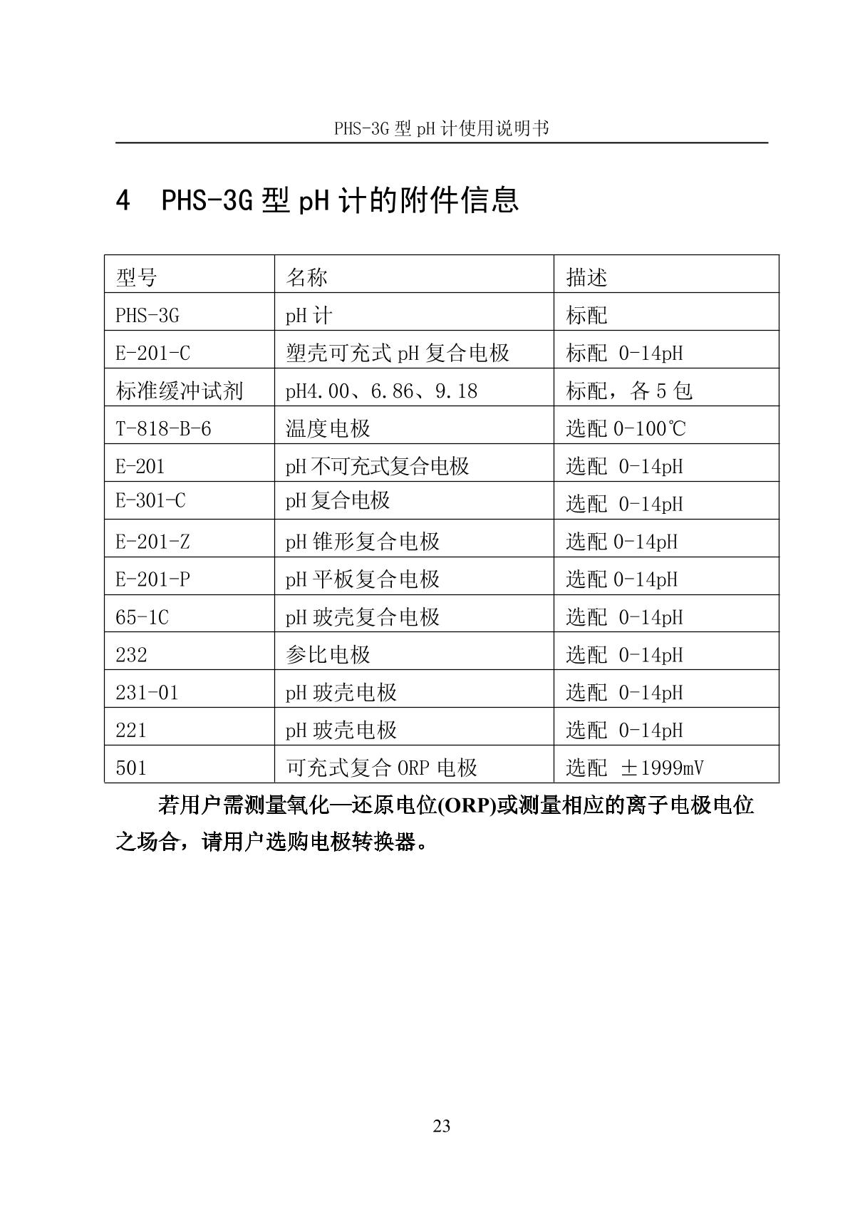 LeiCi PHS-3G pH meterManual page 26